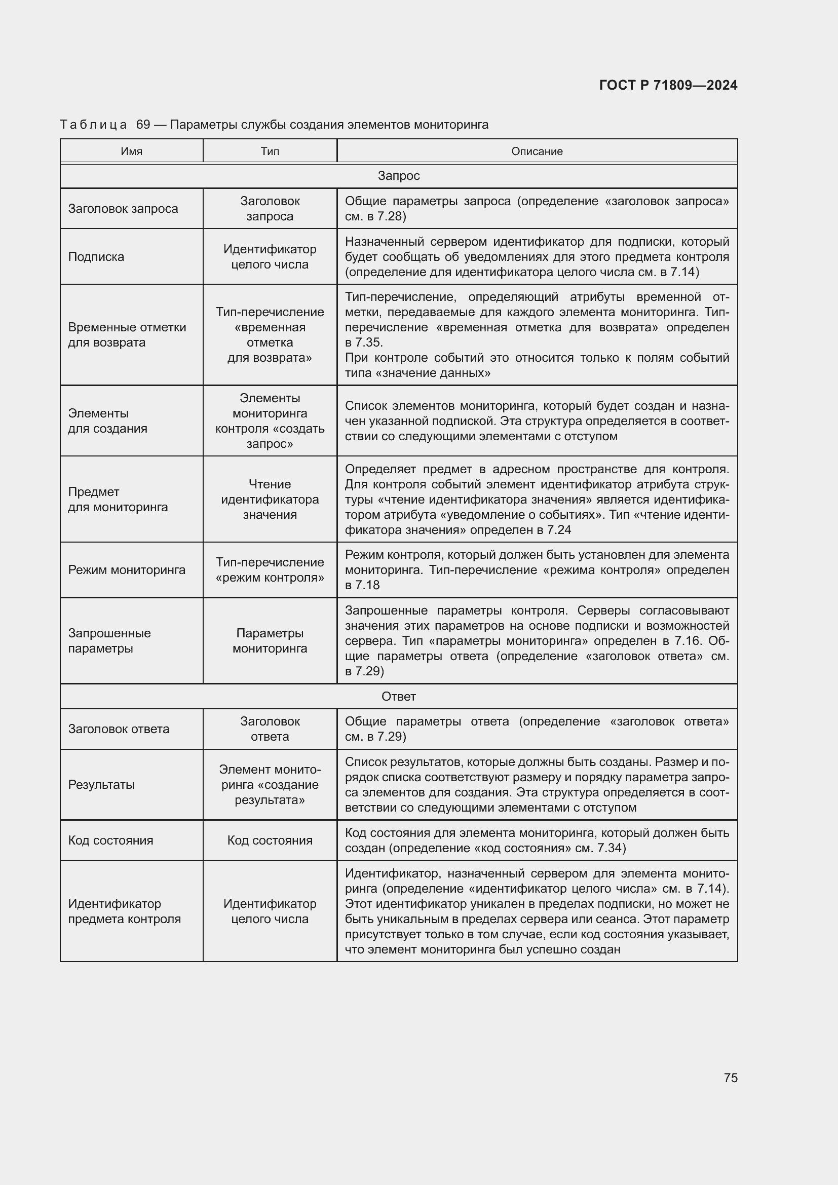 Страница 81 ГОСТ Р 71809-2024