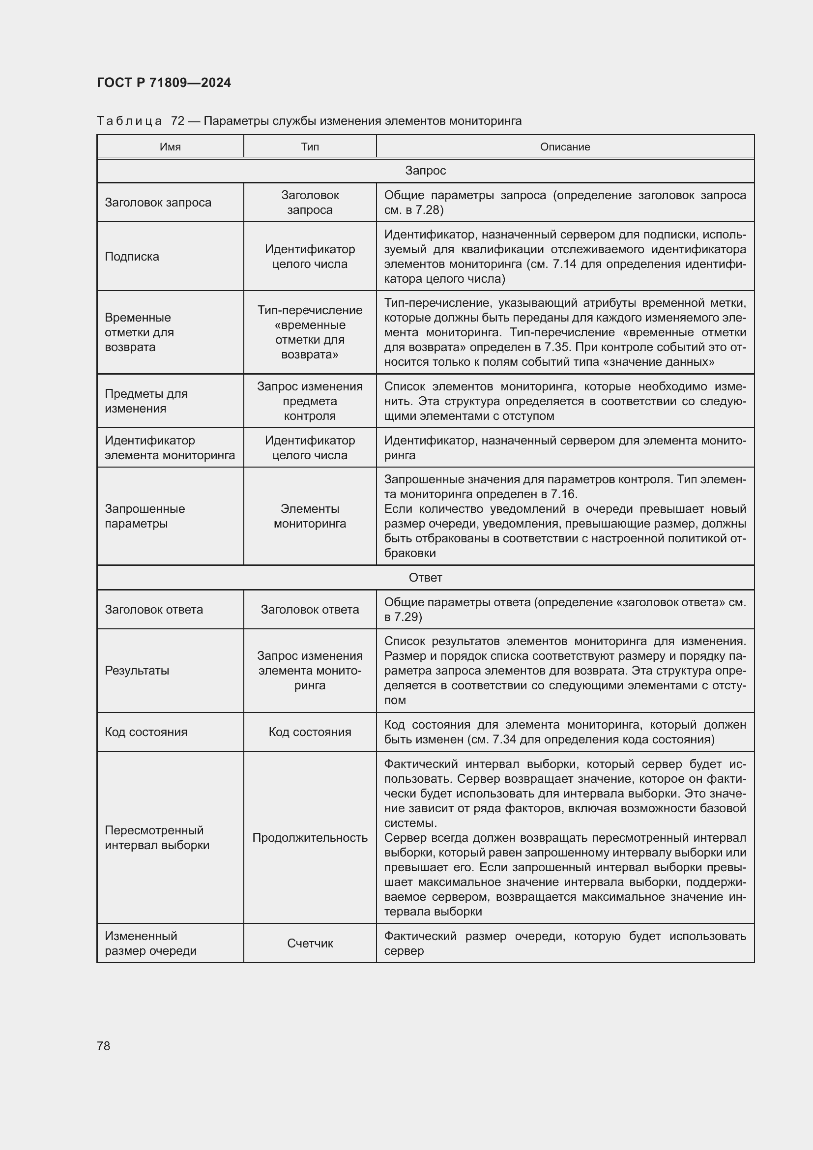 Страница 84 ГОСТ Р 71809-2024
