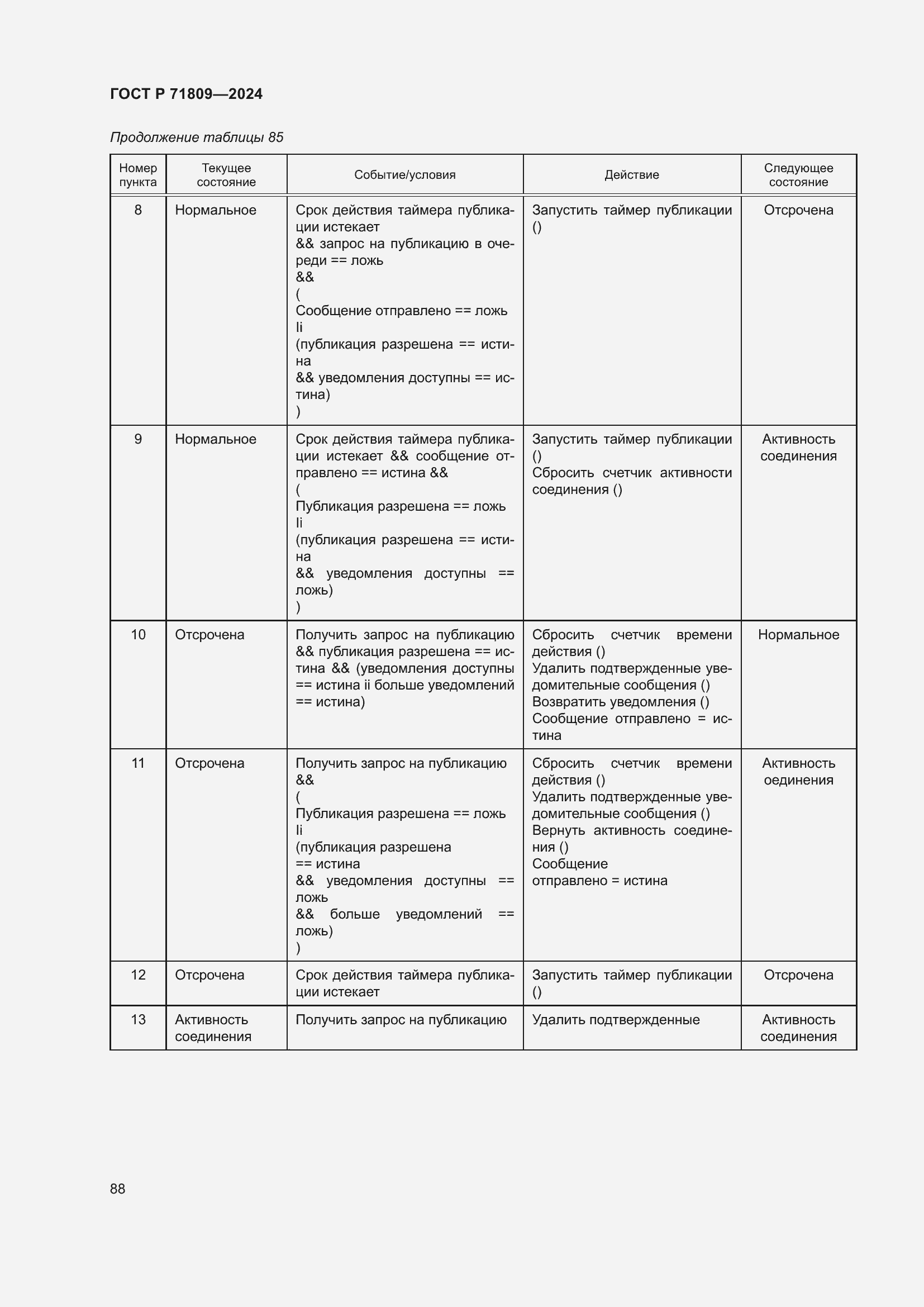 Страница 94 ГОСТ Р 71809-2024