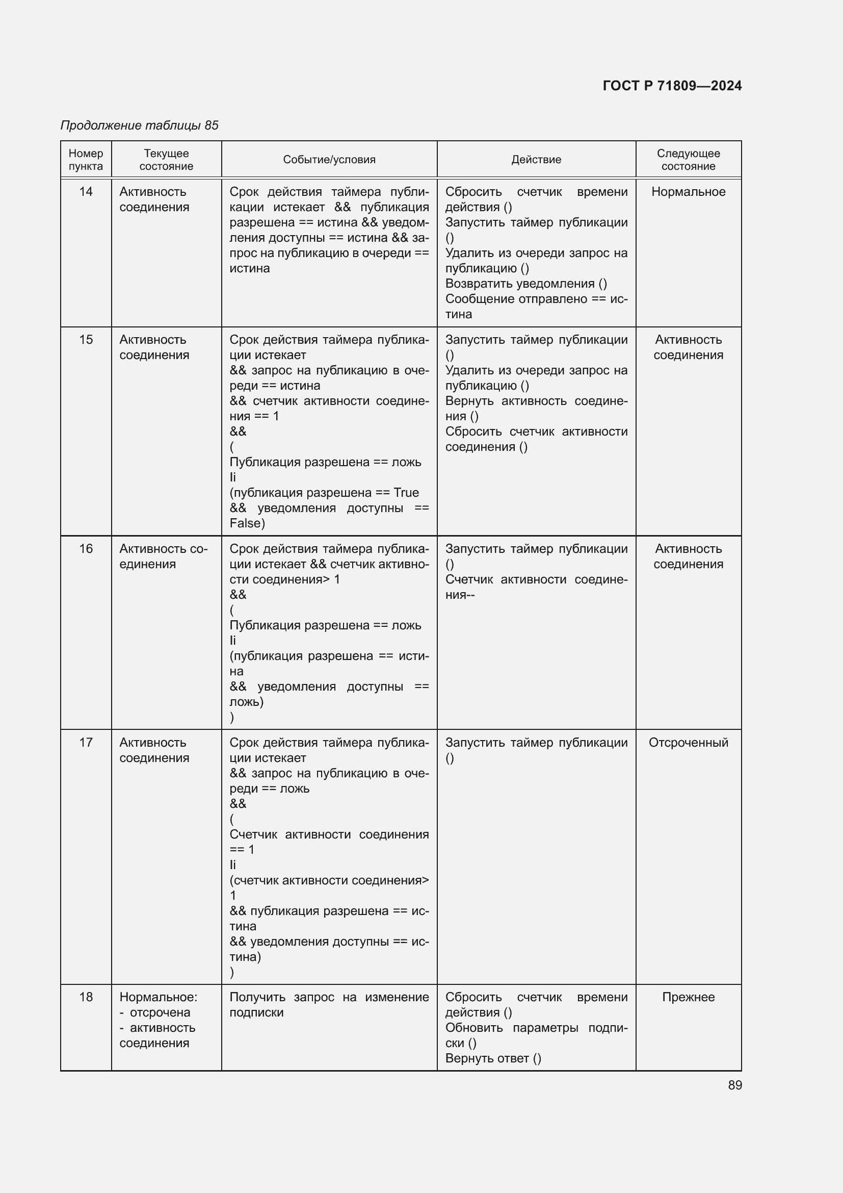 Страница 95 ГОСТ Р 71809-2024