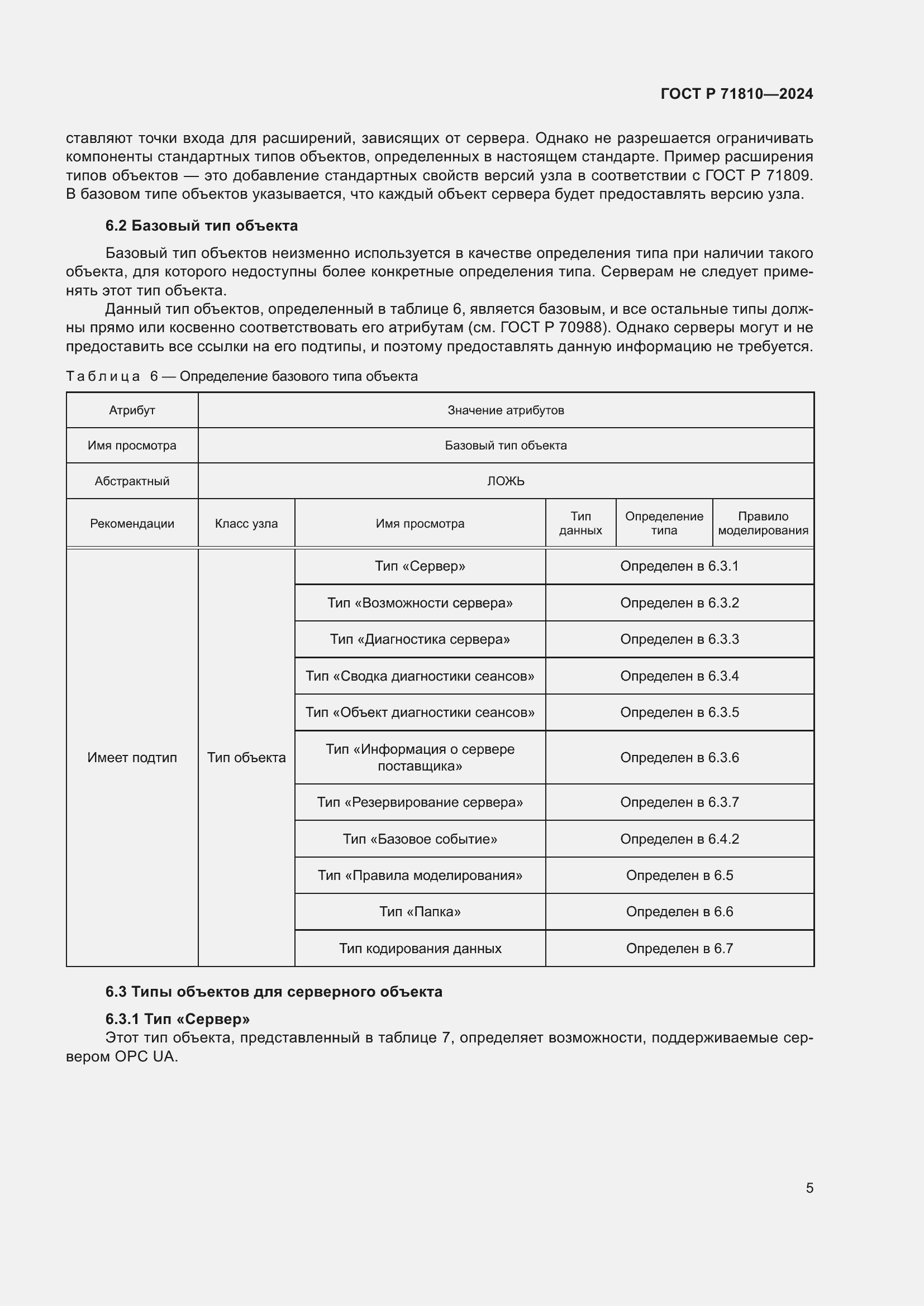 Страница 11 ГОСТ Р 71810-2024