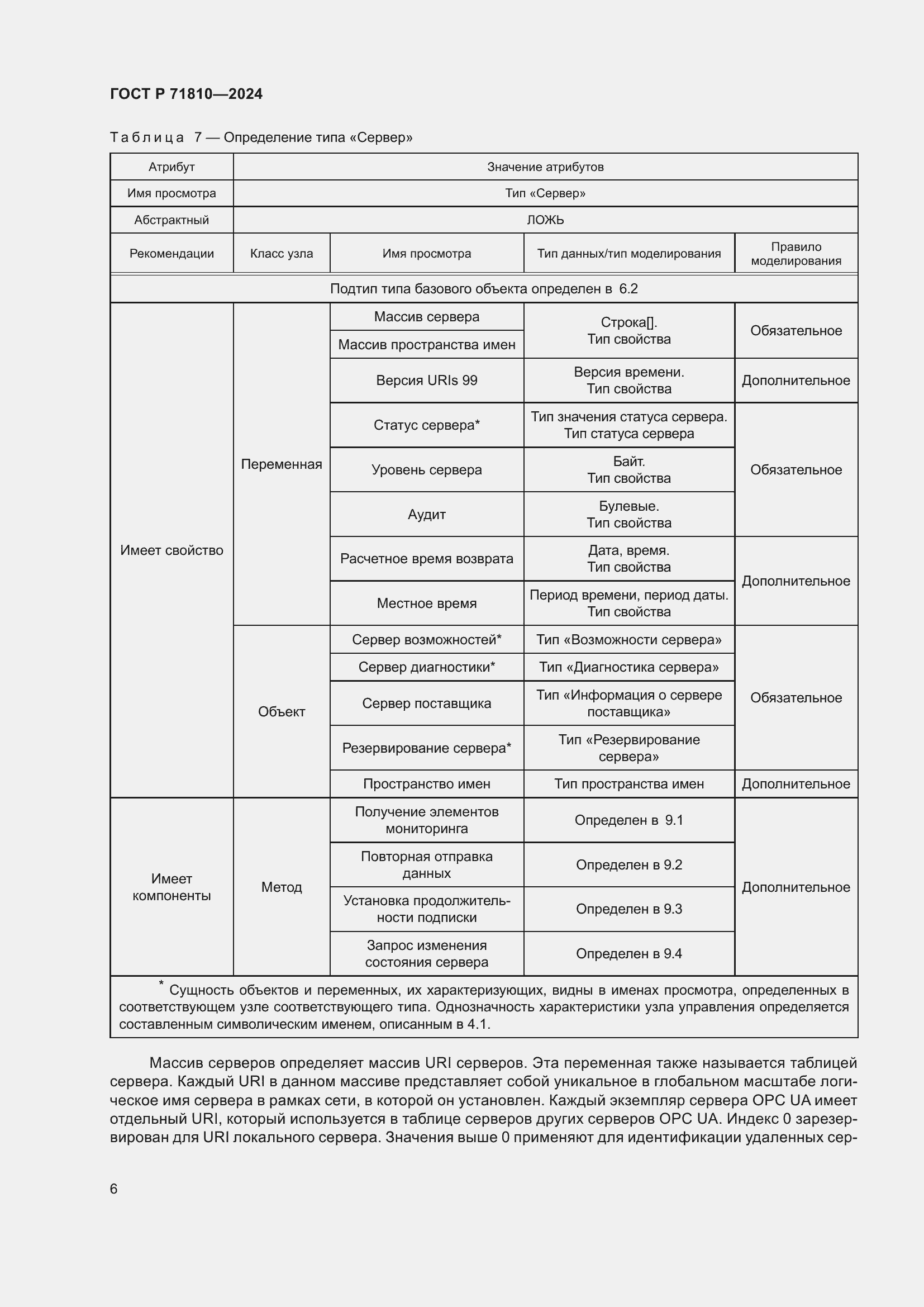 Страница 12 ГОСТ Р 71810-2024