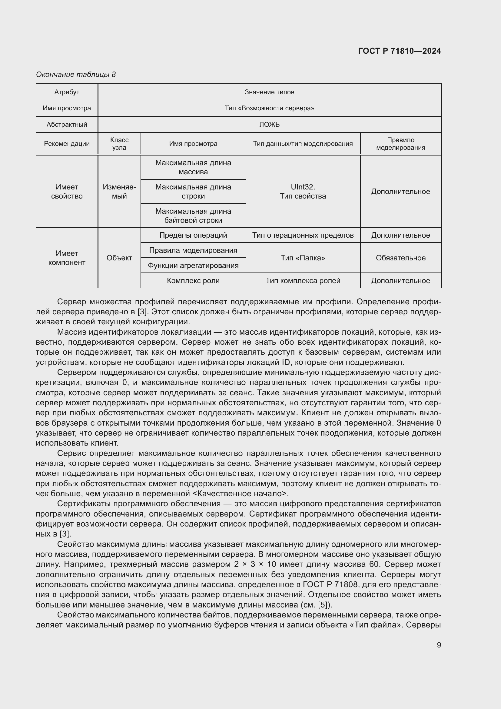 Страница 15 ГОСТ Р 71810-2024