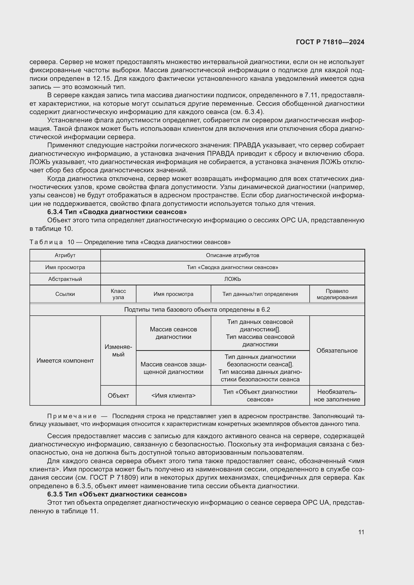 Страница 17 ГОСТ Р 71810-2024