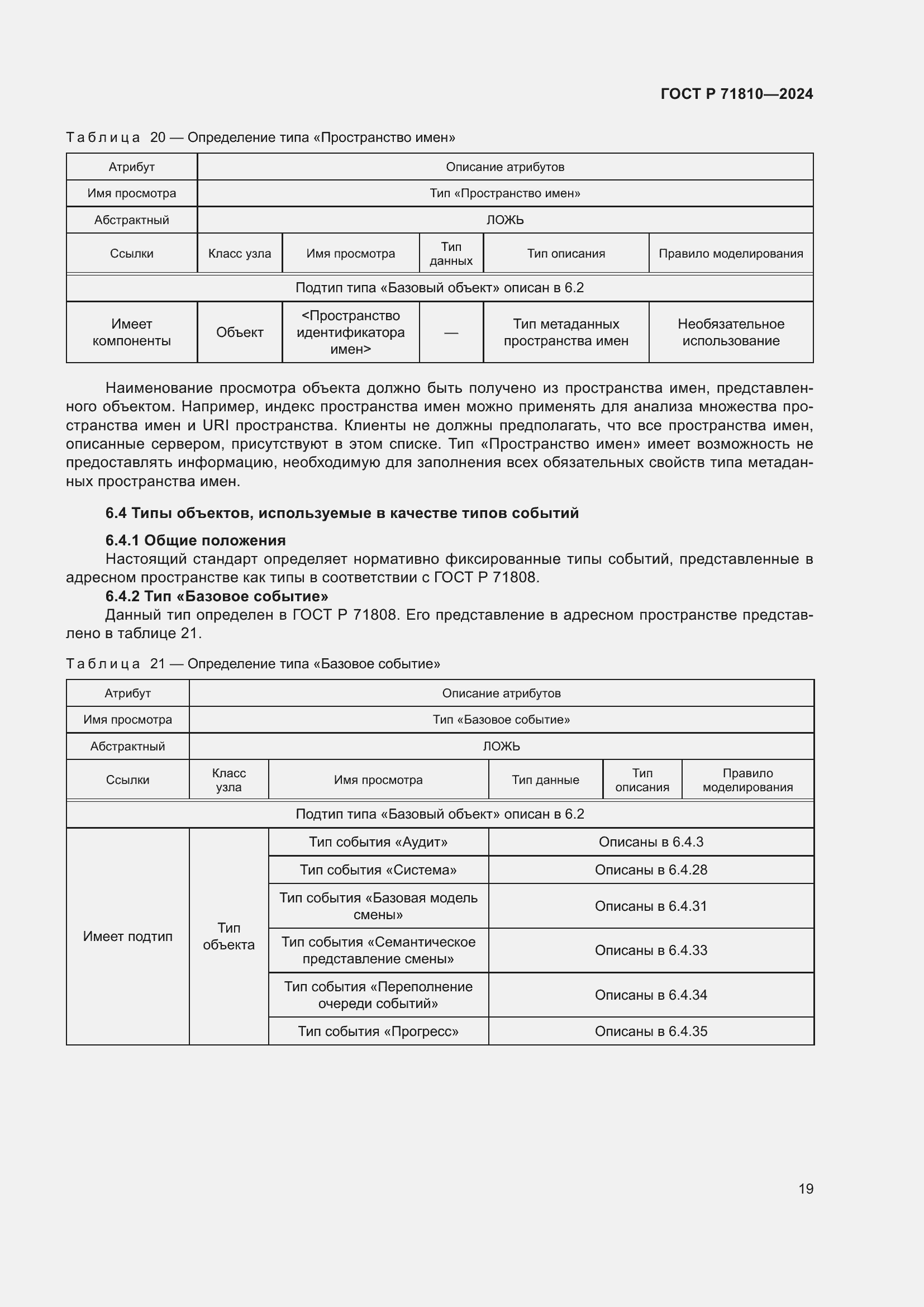 Страница 25 ГОСТ Р 71810-2024