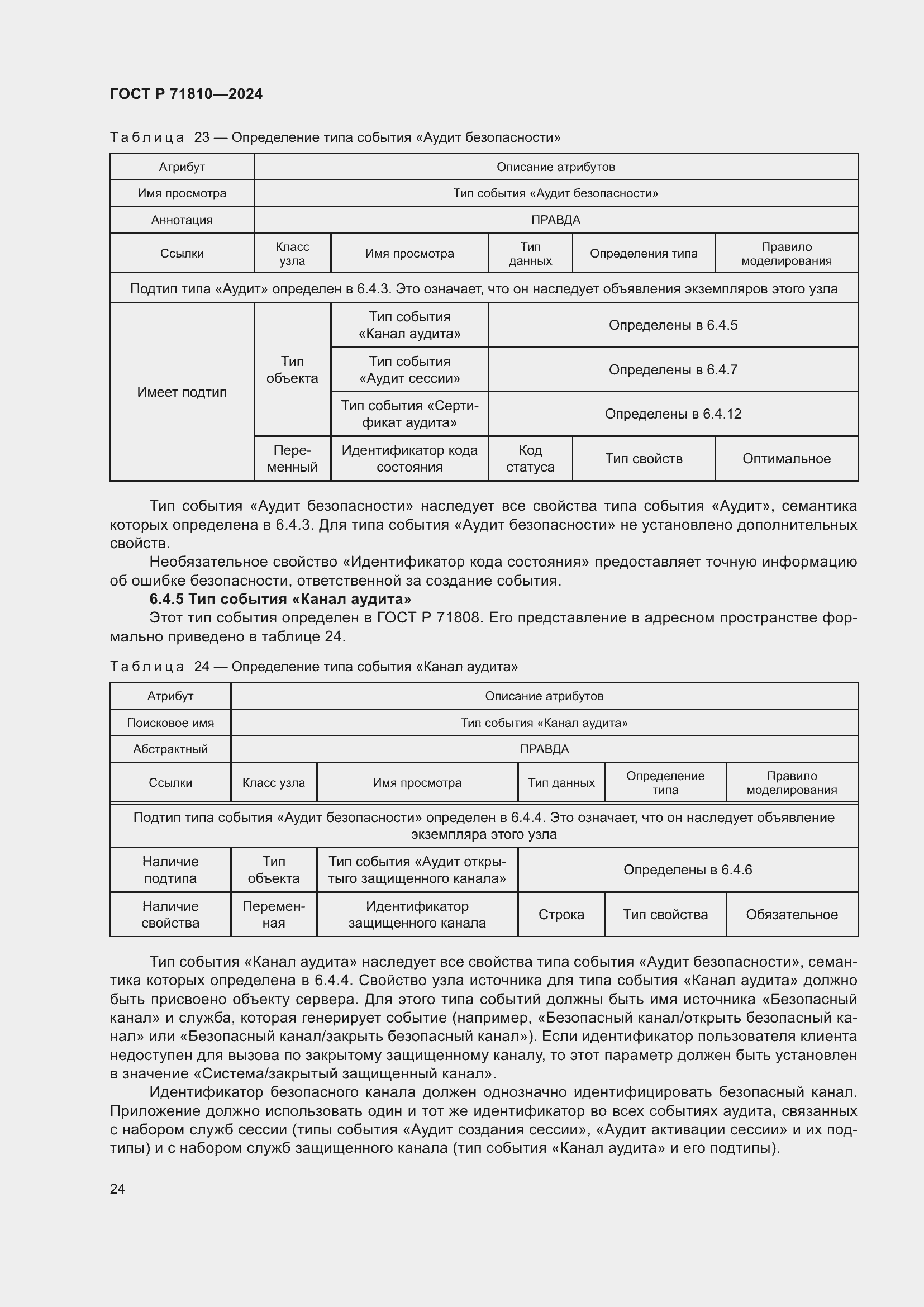 Страница 30 ГОСТ Р 71810-2024