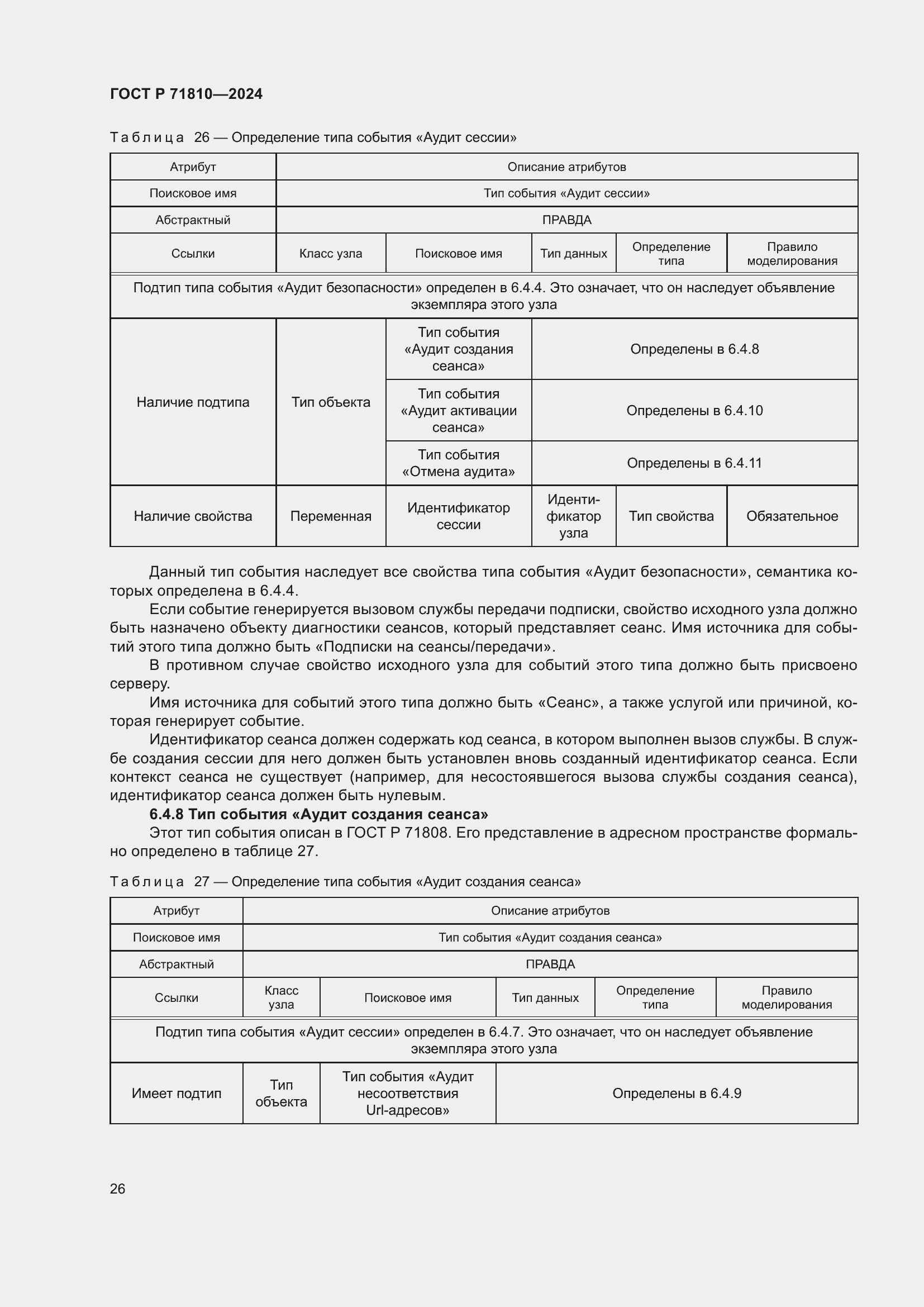 Страница 32 ГОСТ Р 71810-2024