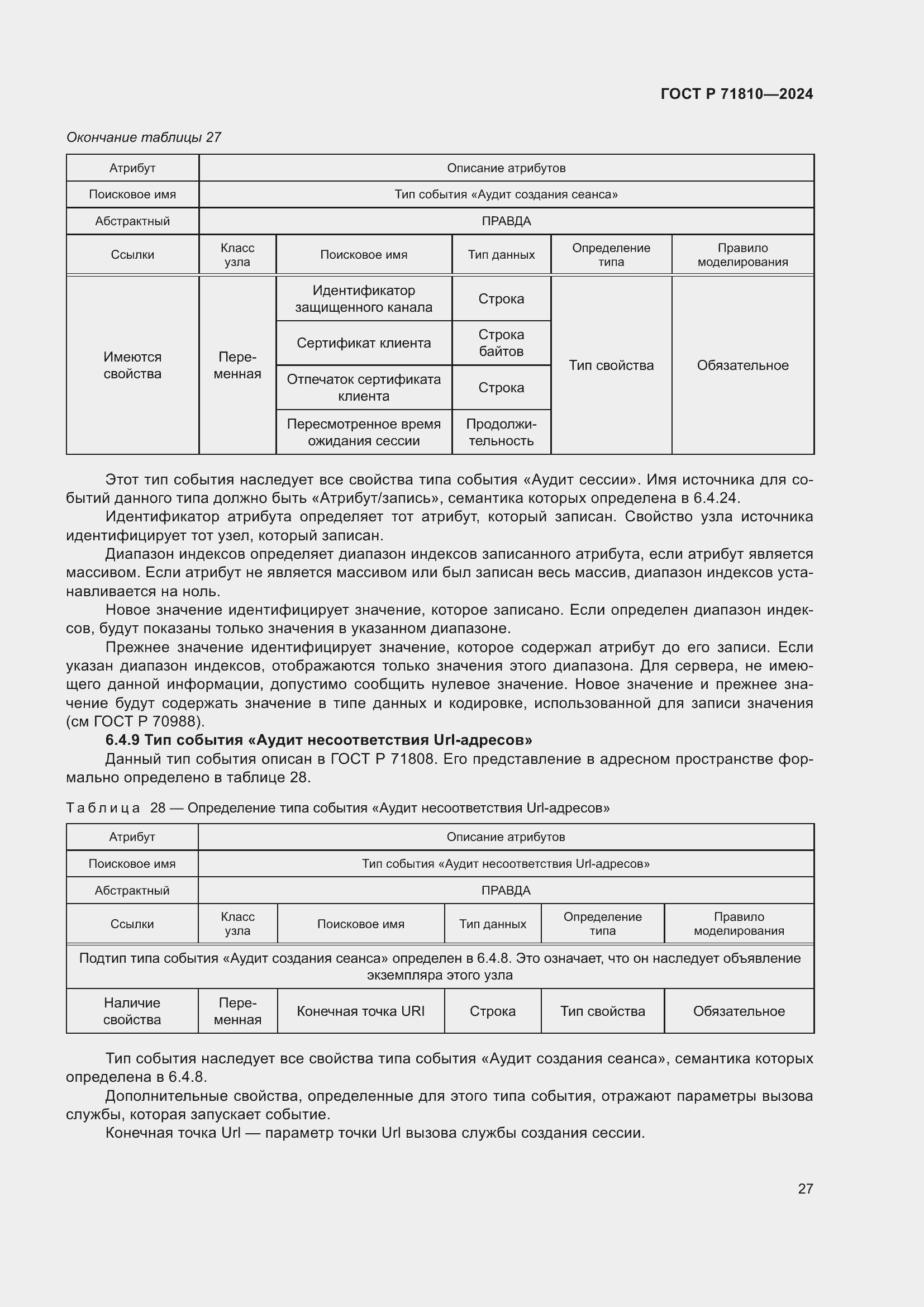 Страница 33 ГОСТ Р 71810-2024