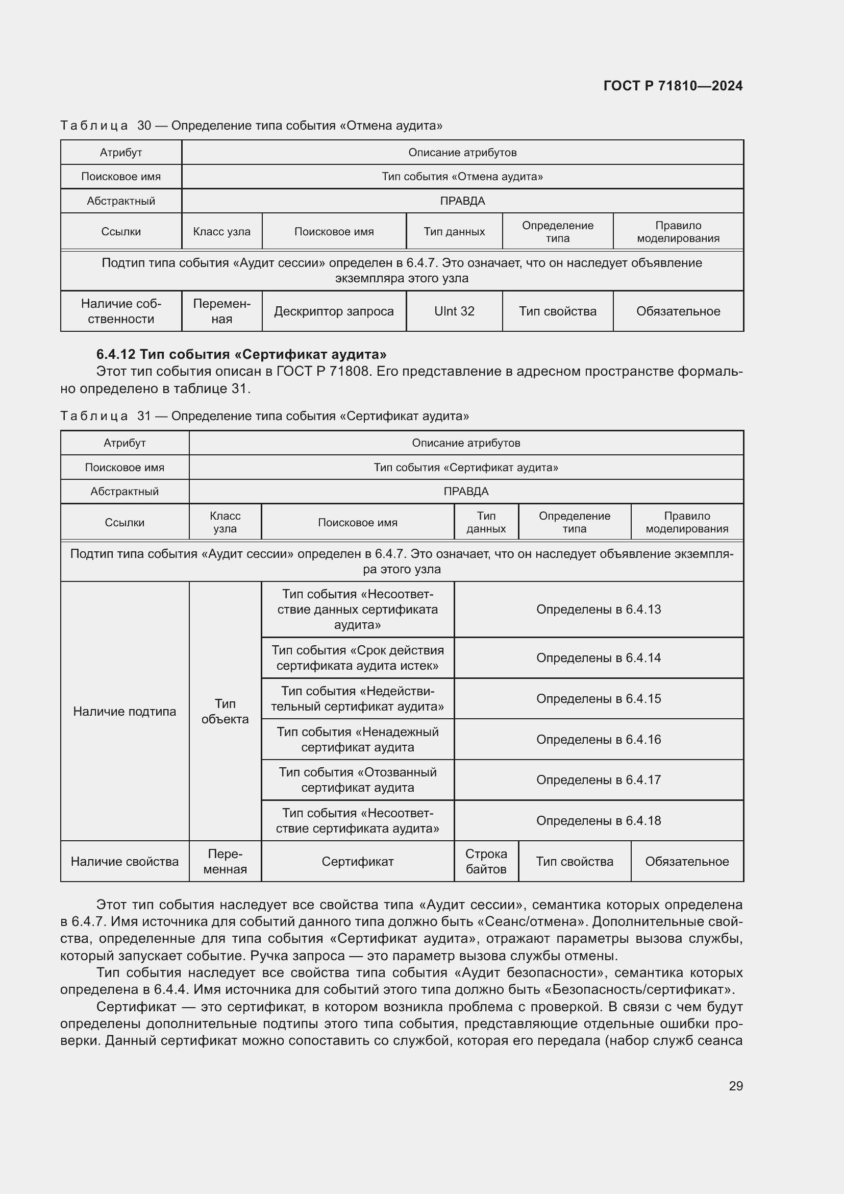 Страница 35 ГОСТ Р 71810-2024
