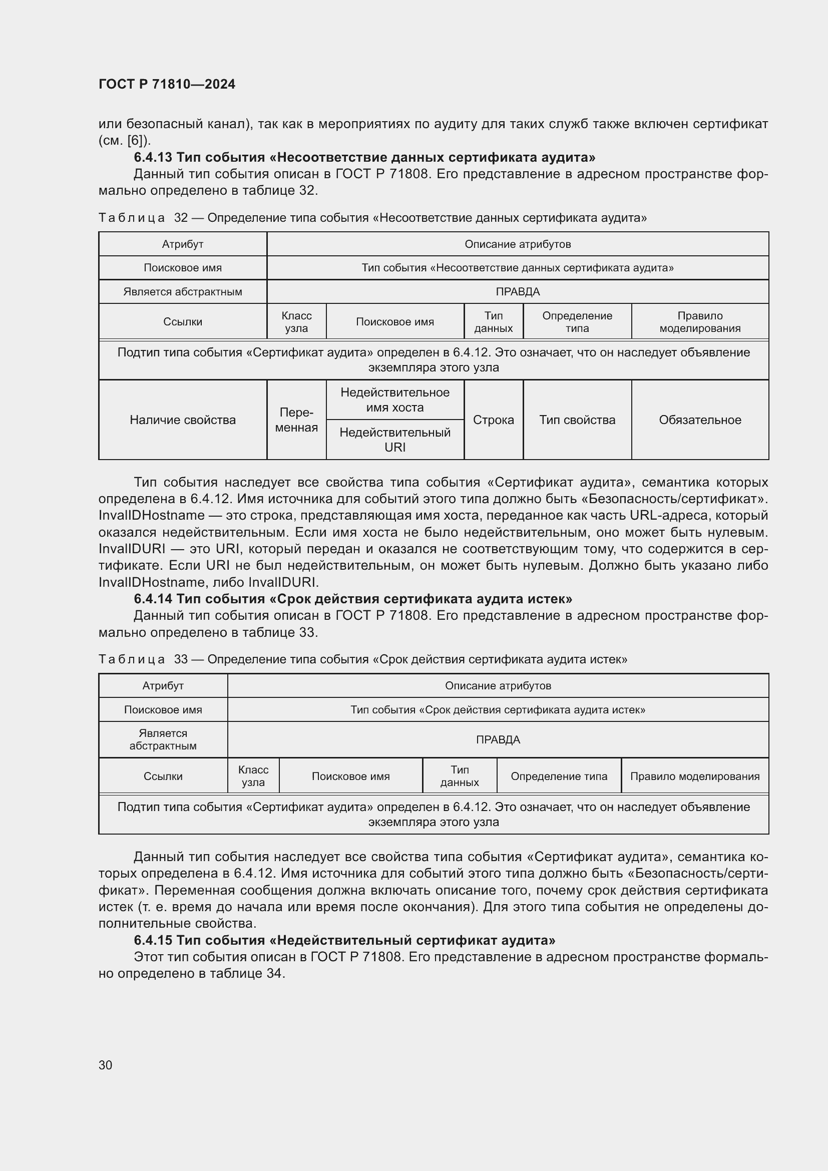 Страница 36 ГОСТ Р 71810-2024