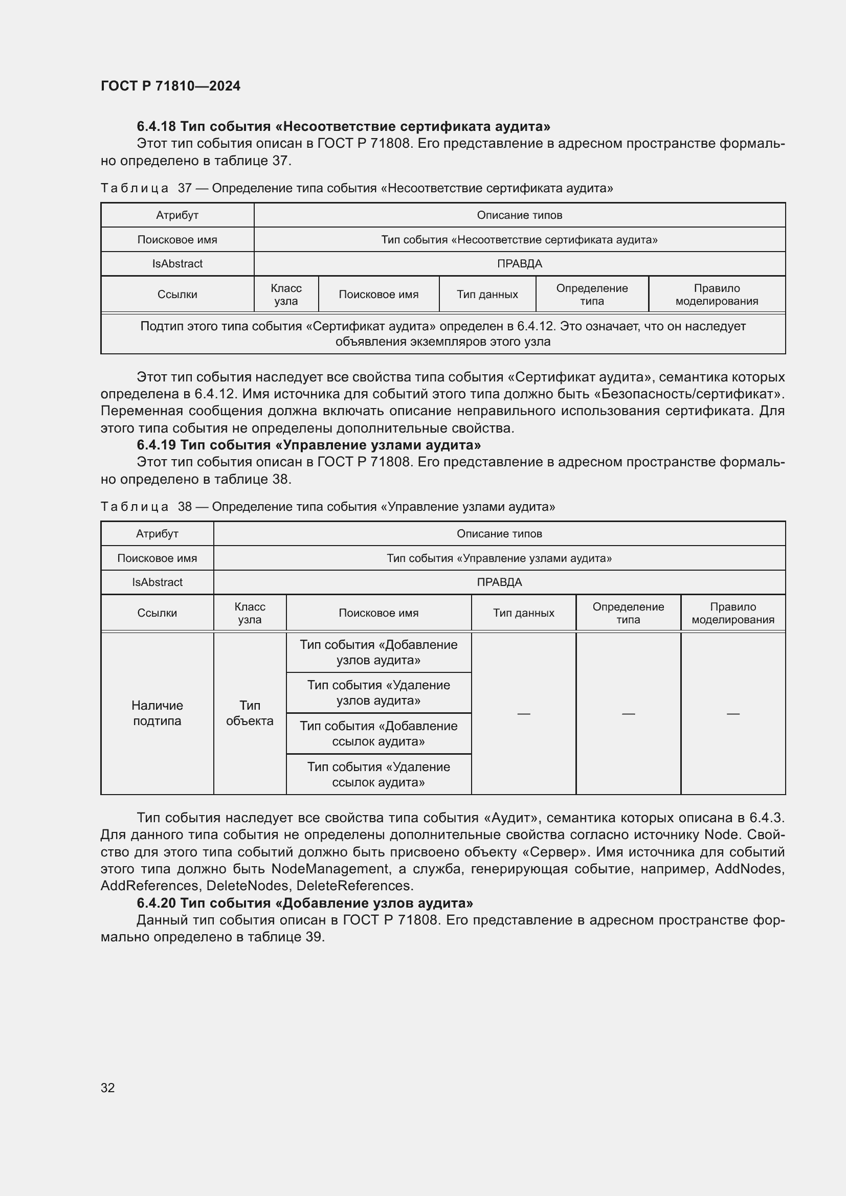 Страница 38 ГОСТ Р 71810-2024