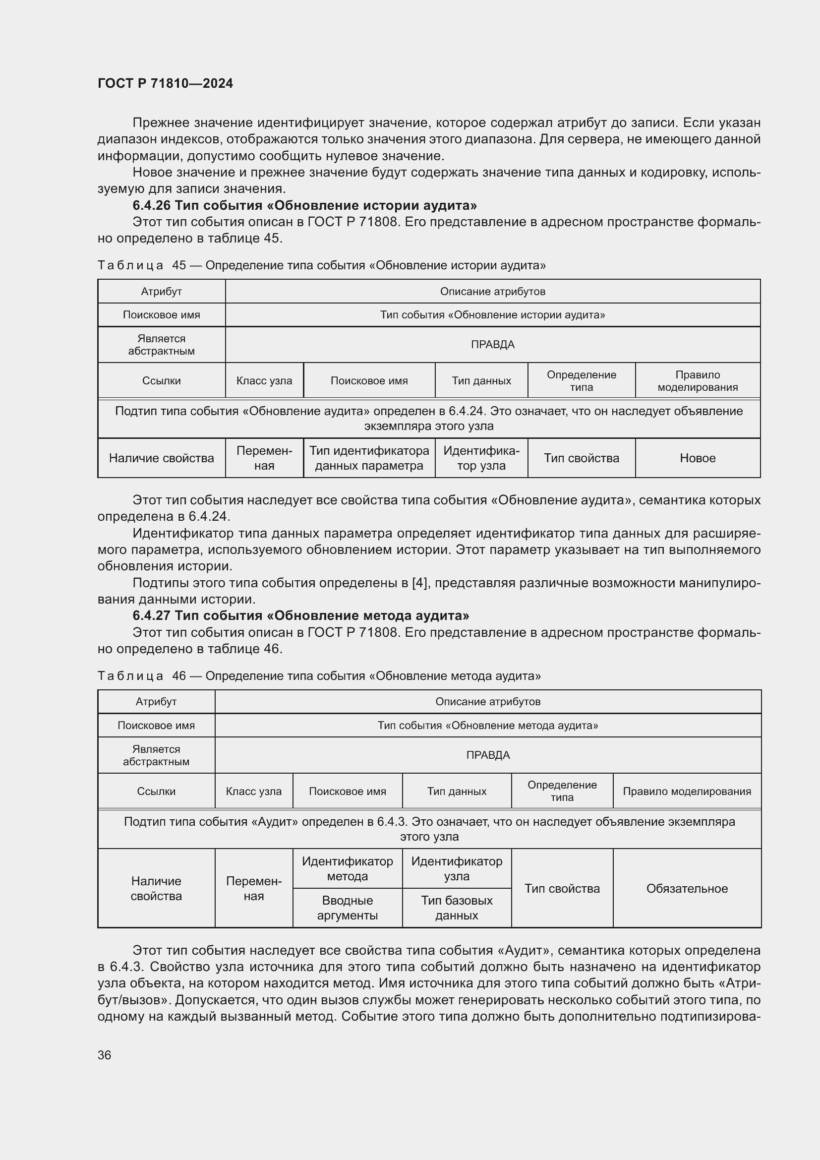 Страница 42 ГОСТ Р 71810-2024