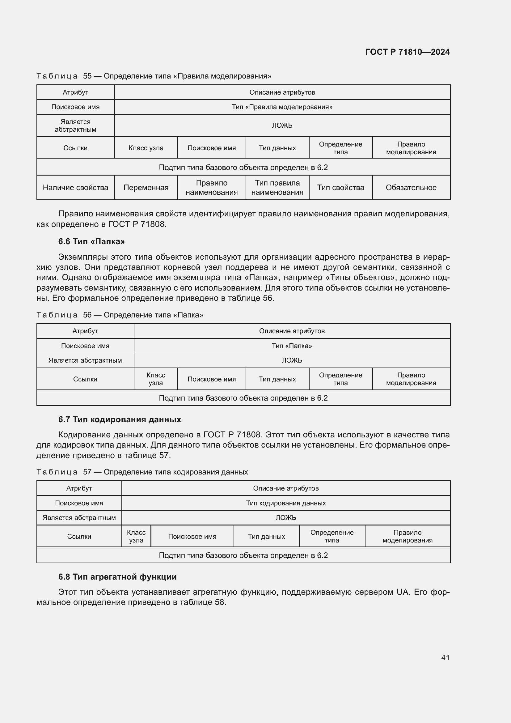Страница 47 ГОСТ Р 71810-2024