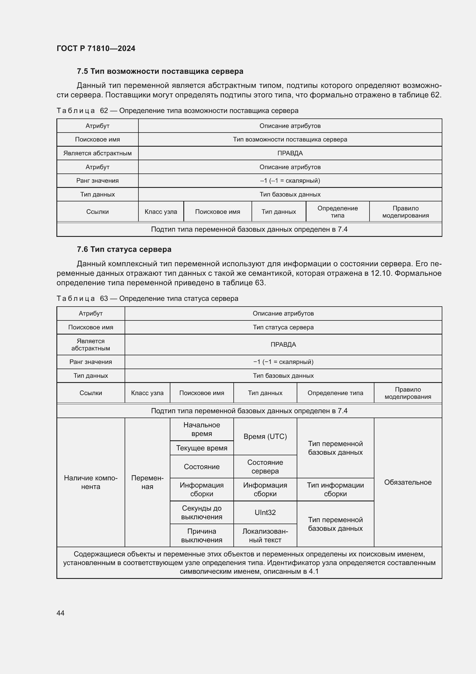 Страница 50 ГОСТ Р 71810-2024