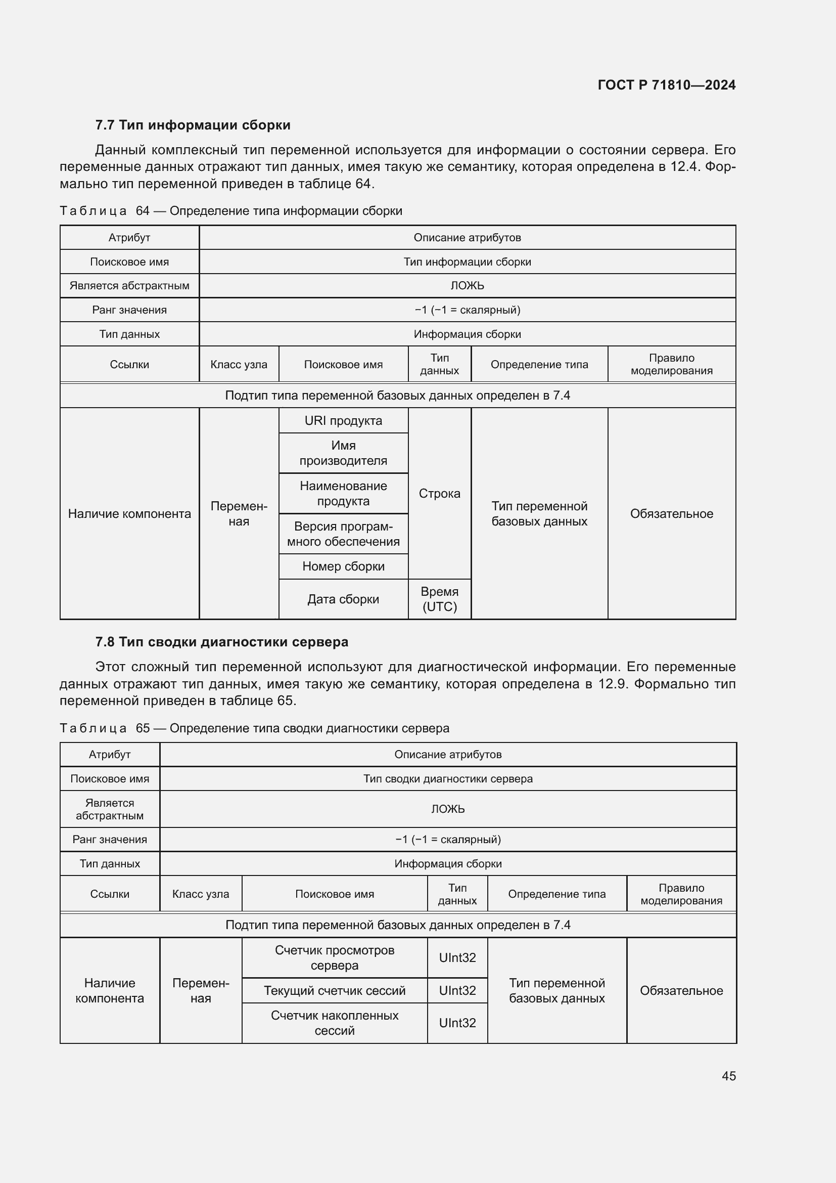 Страница 51 ГОСТ Р 71810-2024