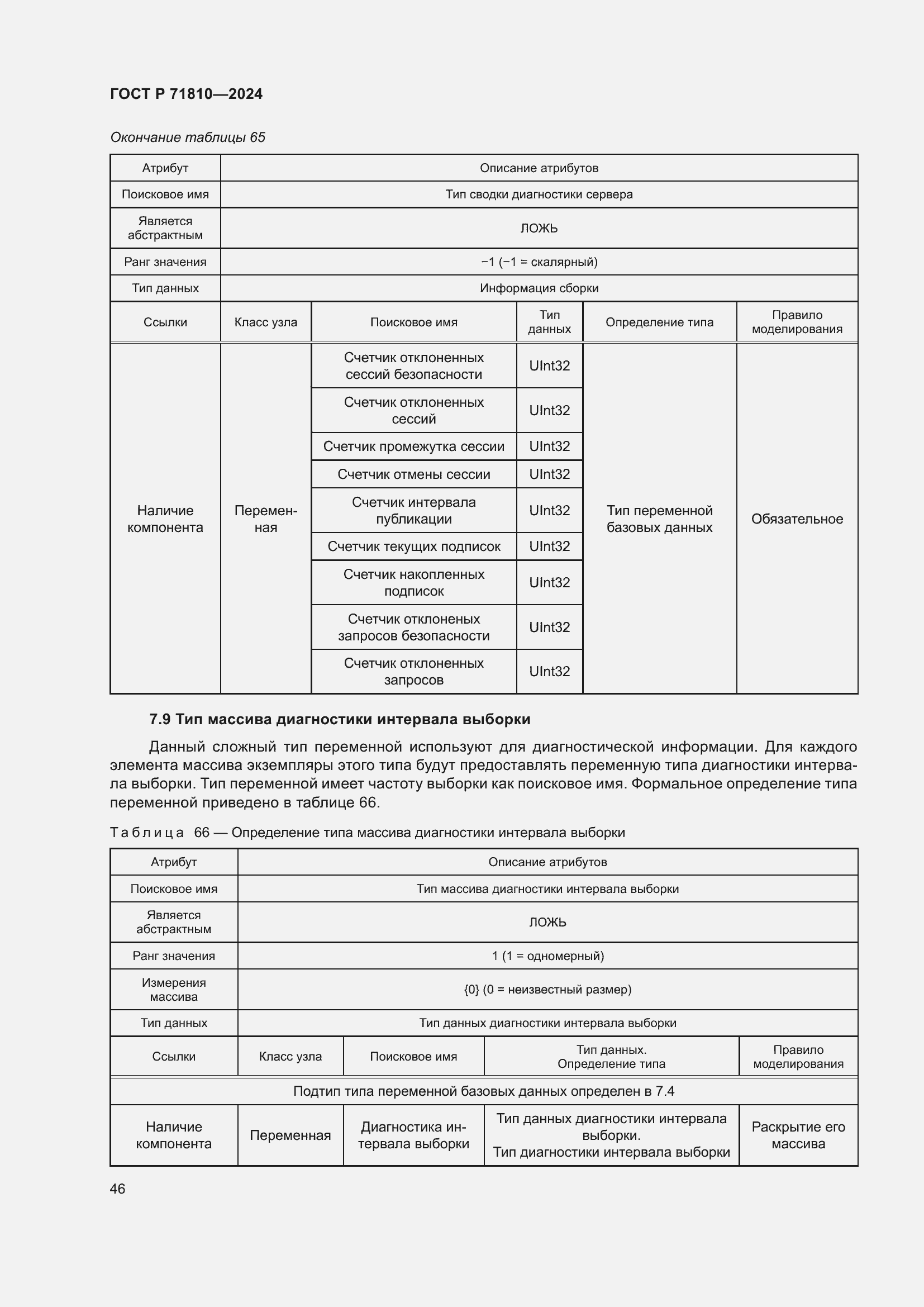 Страница 52 ГОСТ Р 71810-2024