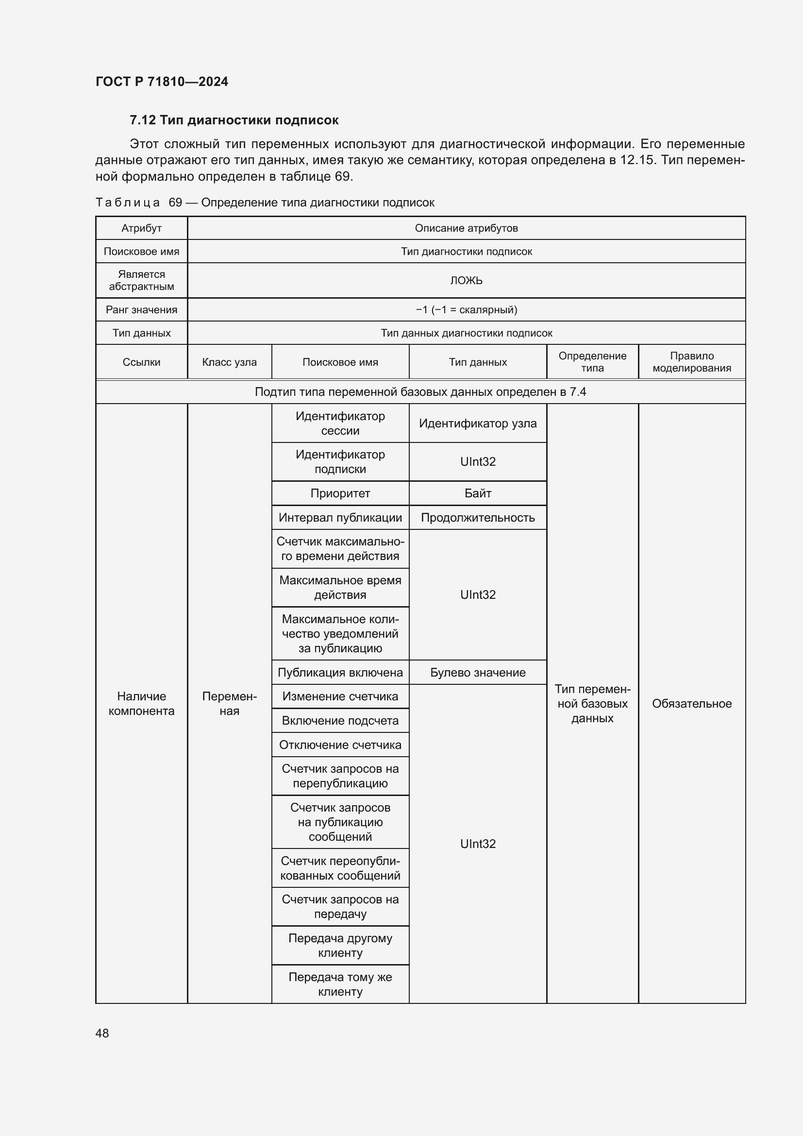 Страница 54 ГОСТ Р 71810-2024