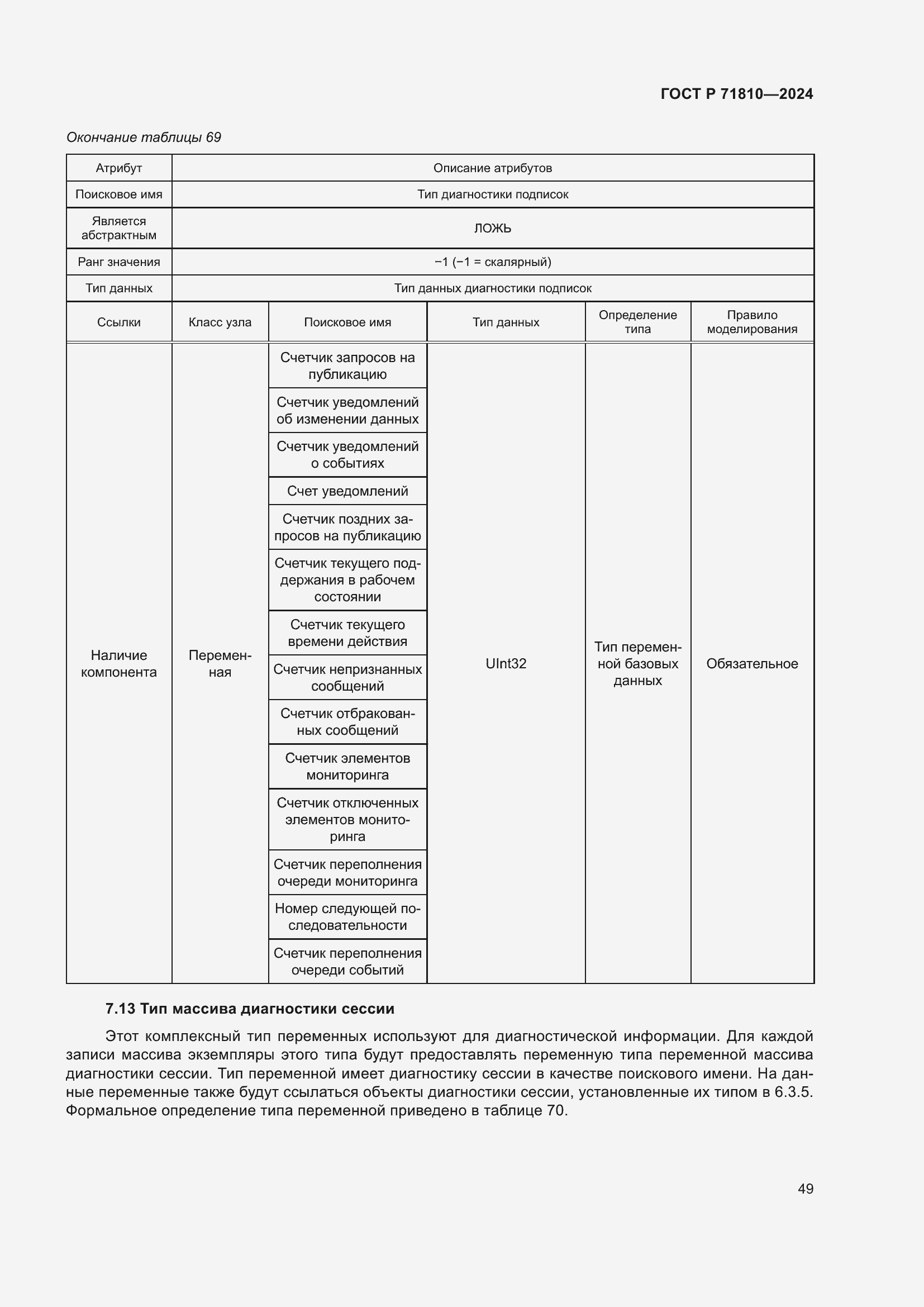 Страница 55 ГОСТ Р 71810-2024