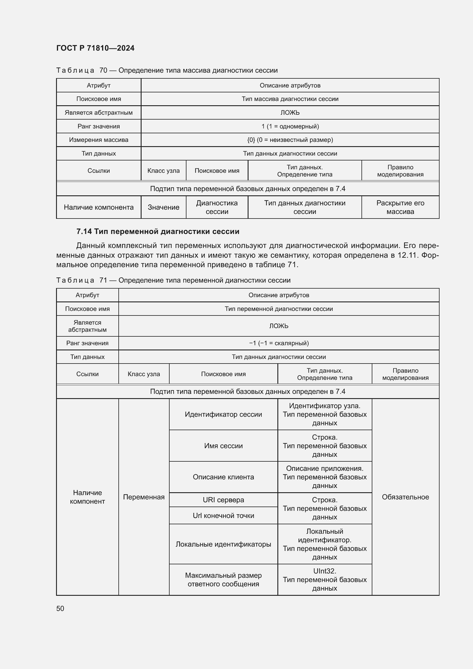 Страница 56 ГОСТ Р 71810-2024