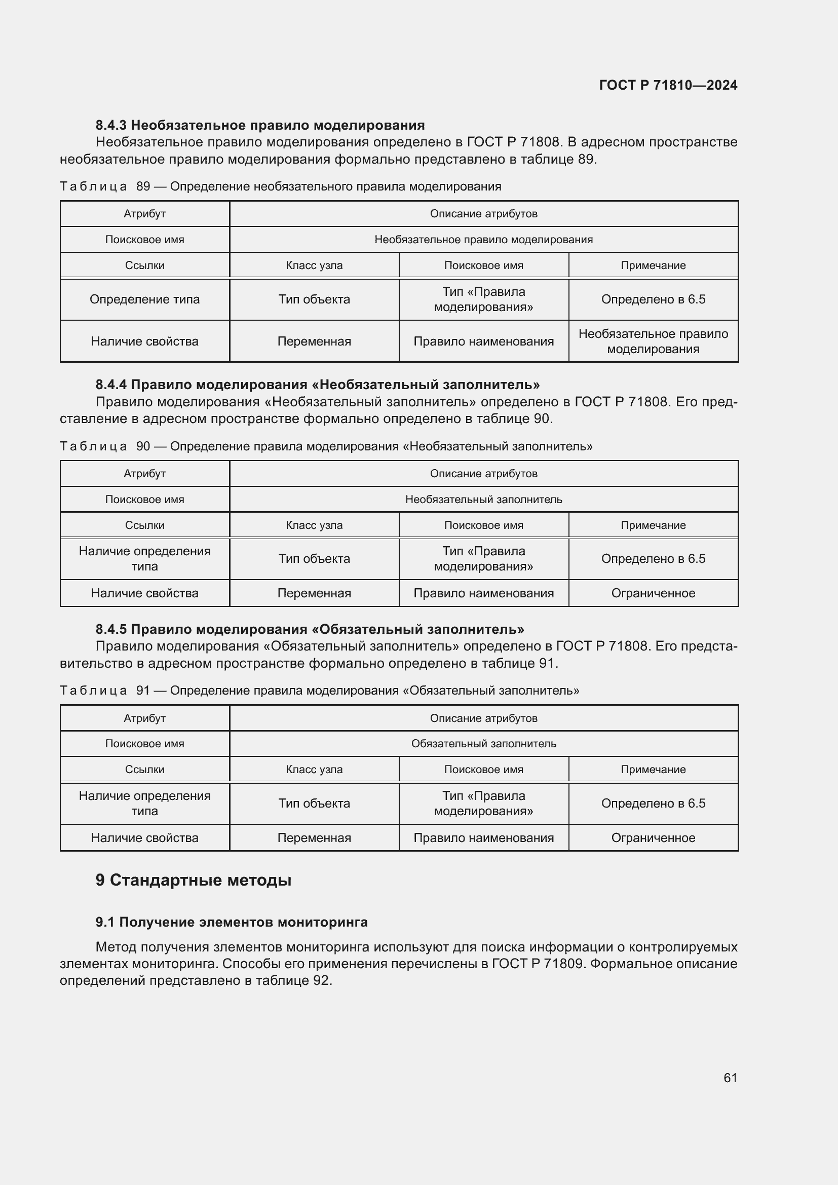 Страница 67 ГОСТ Р 71810-2024