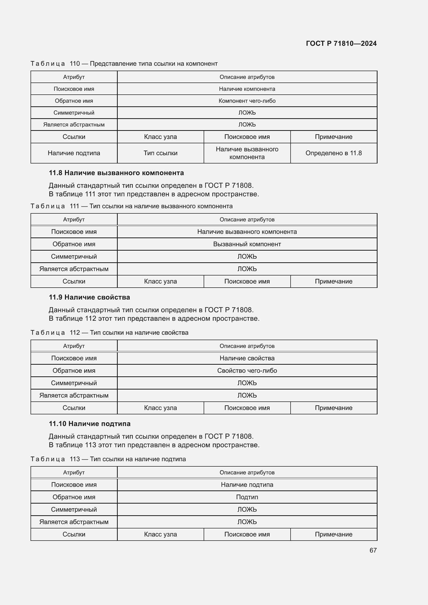 Страница 73 ГОСТ Р 71810-2024