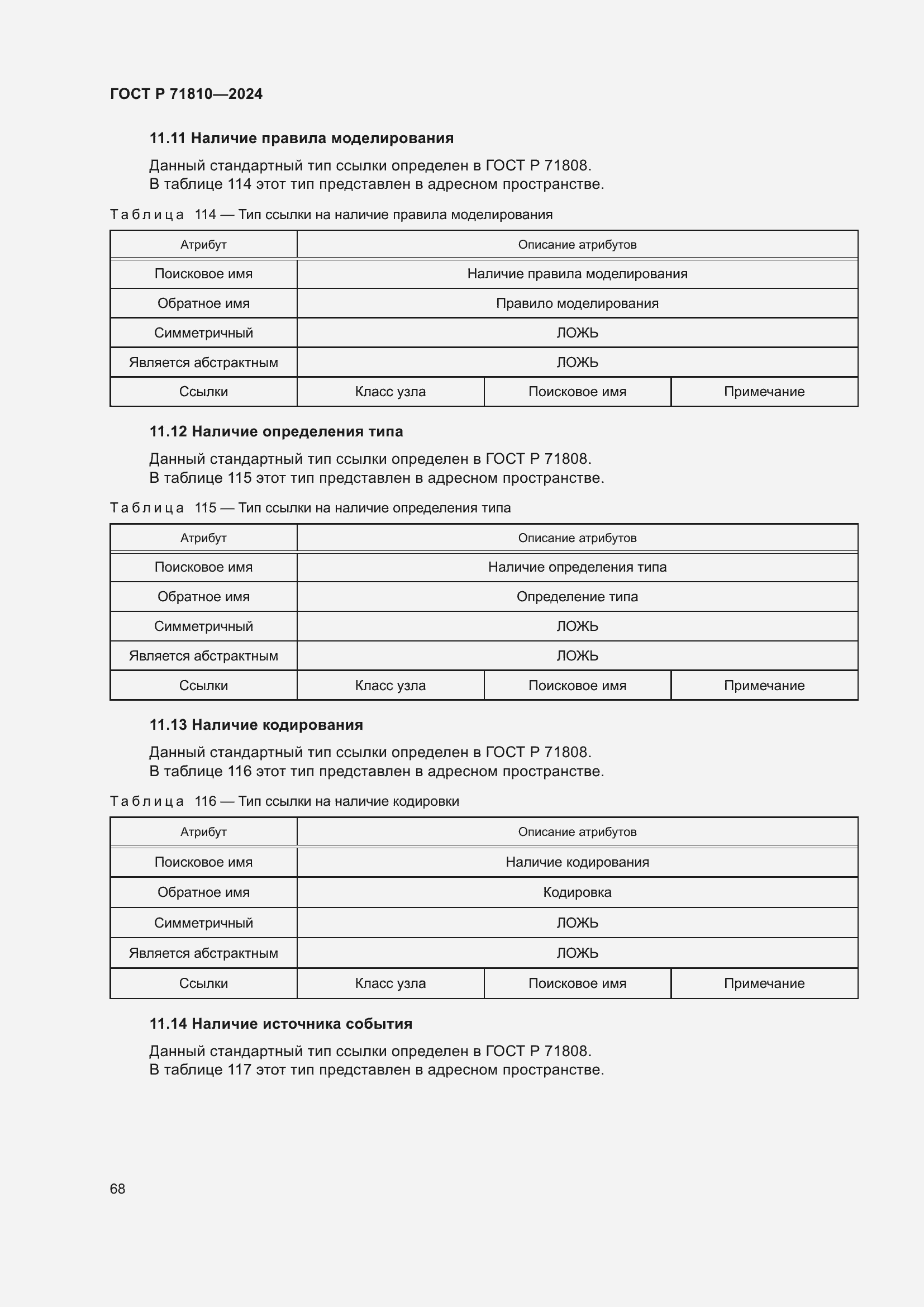 Страница 74 ГОСТ Р 71810-2024