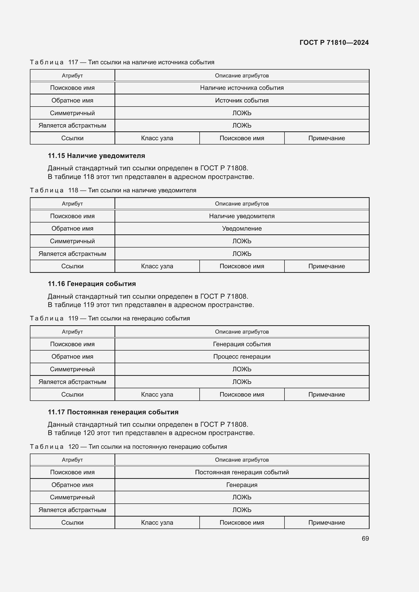 Страница 75 ГОСТ Р 71810-2024
