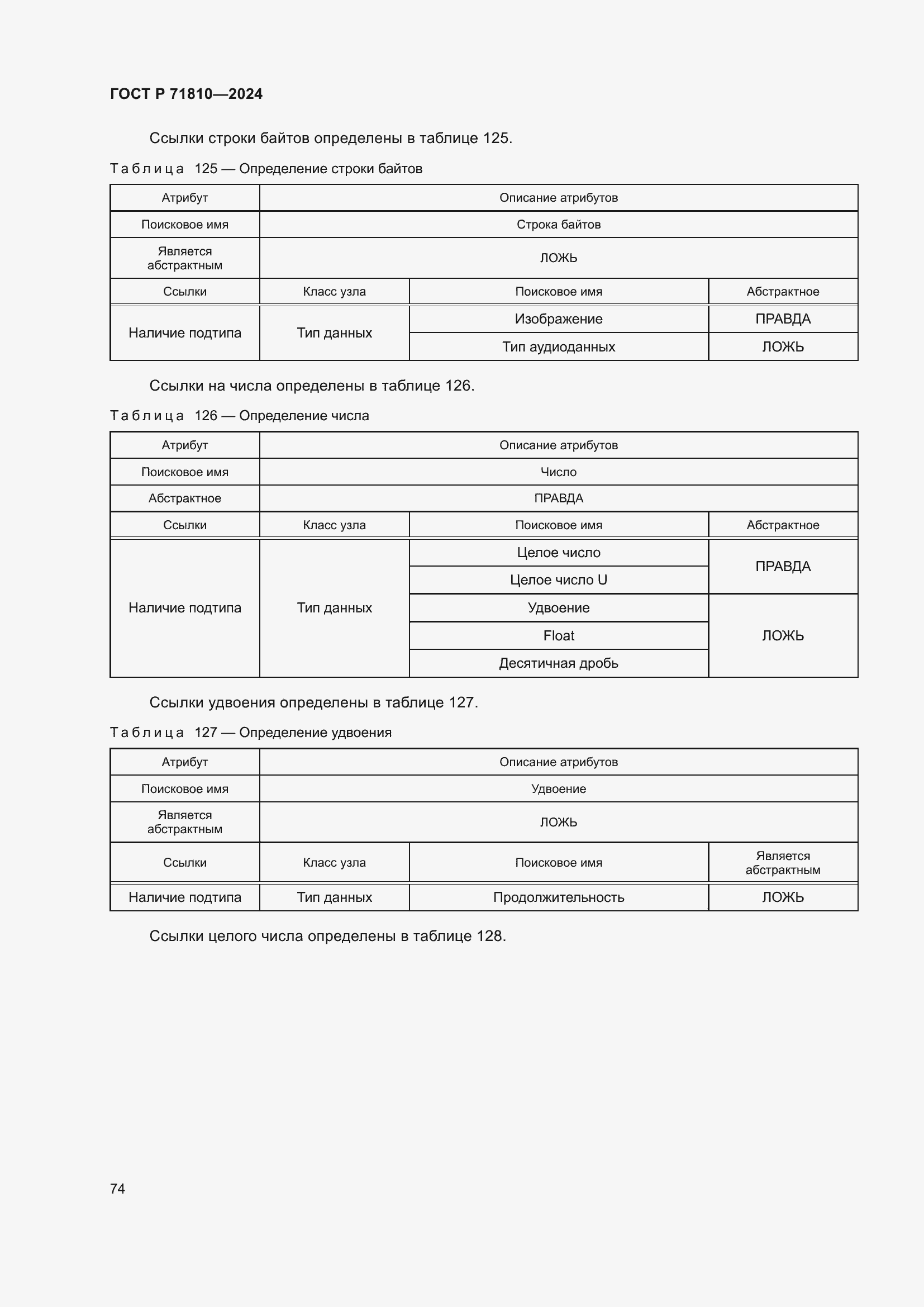 Страница 80 ГОСТ Р 71810-2024
