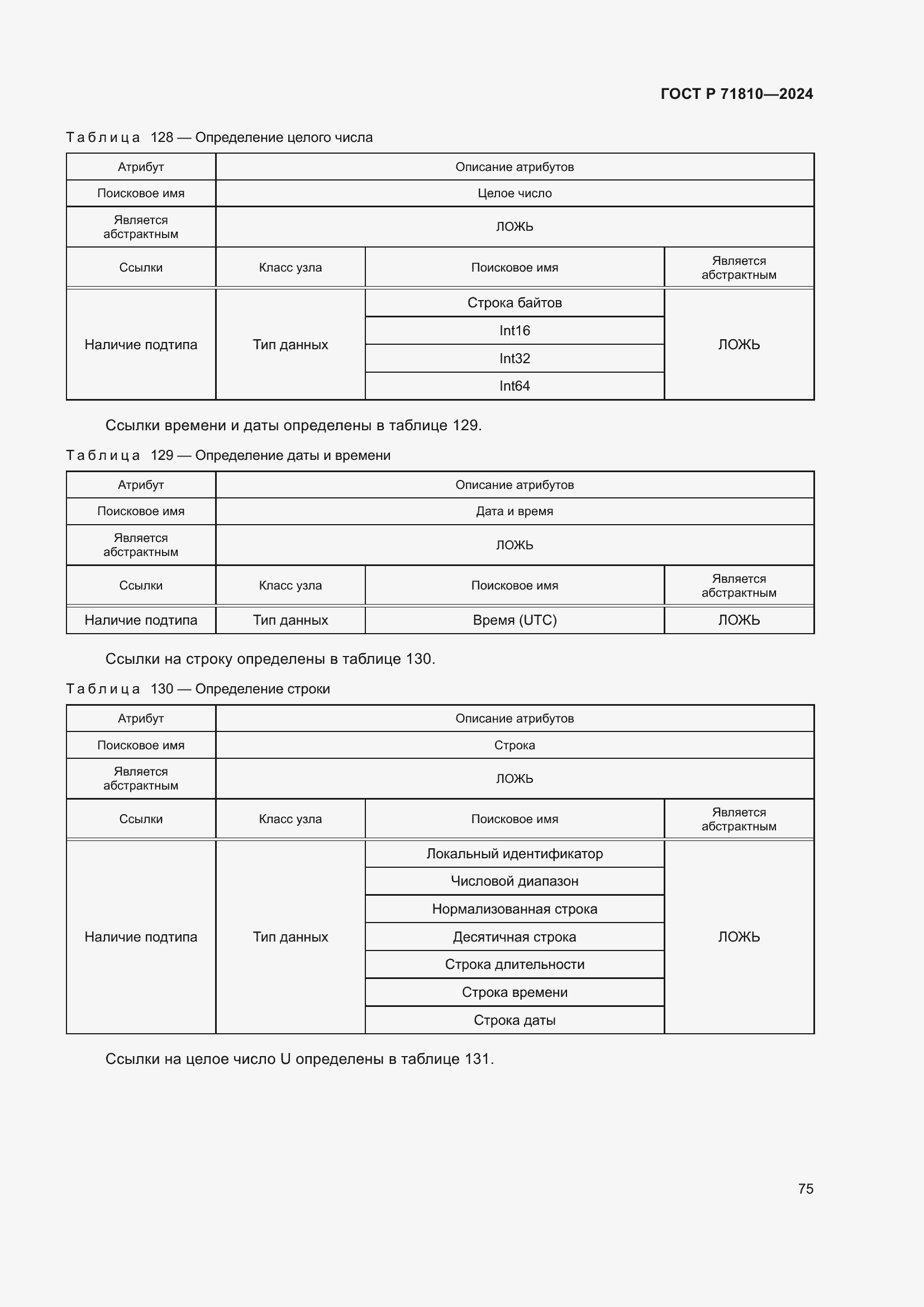 Страница 81 ГОСТ Р 71810-2024
