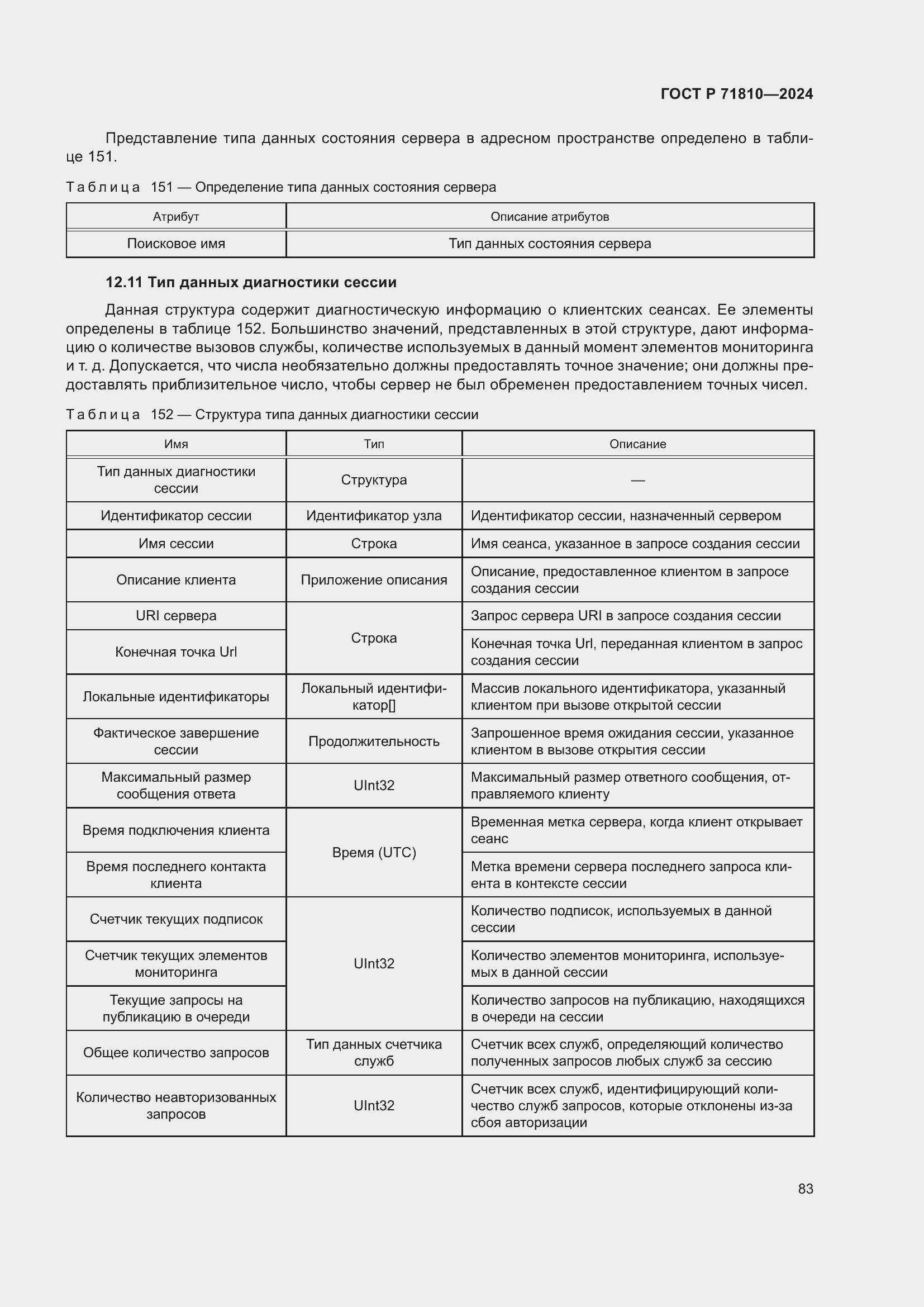 Страница 89 ГОСТ Р 71810-2024