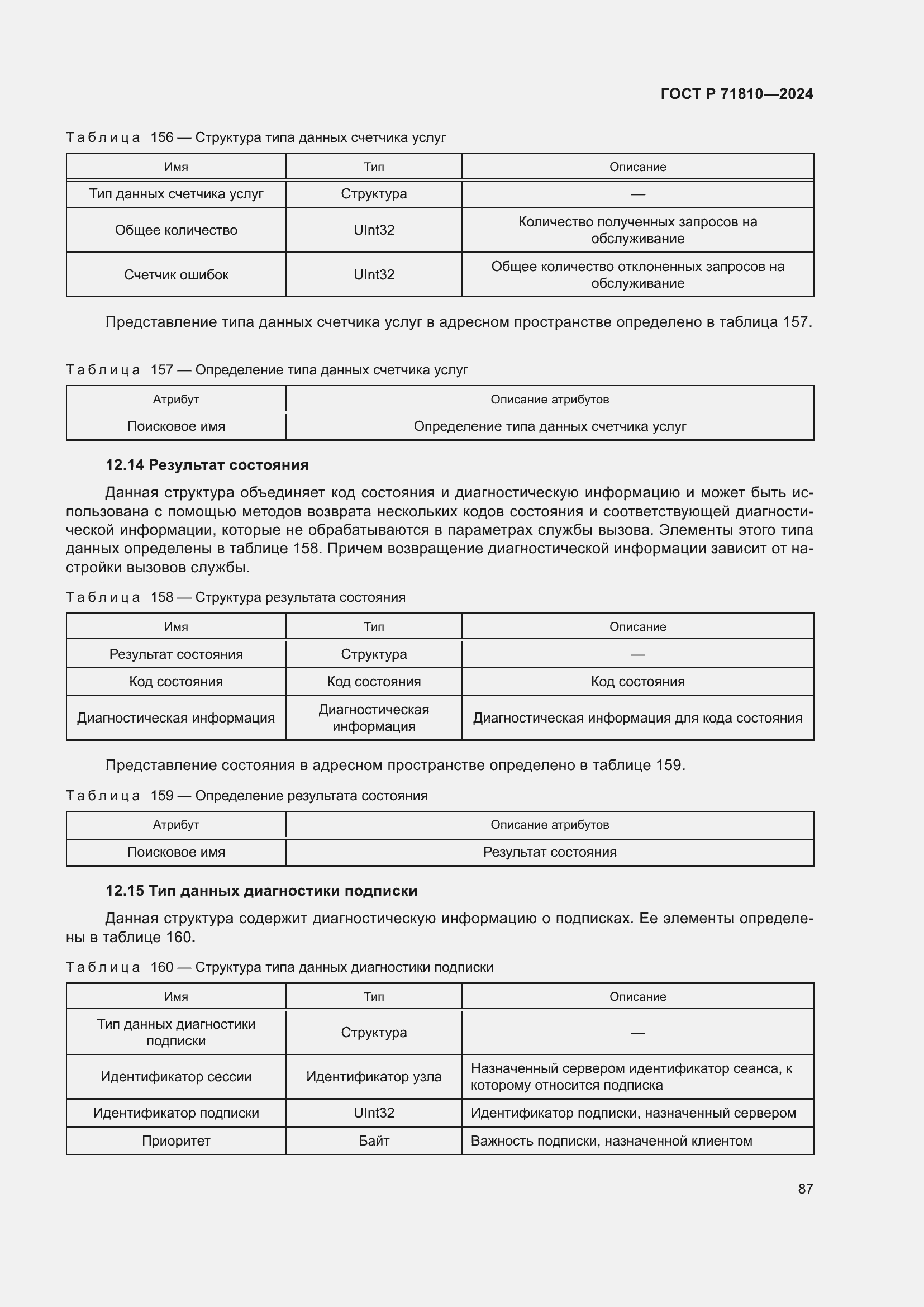 Страница 93 ГОСТ Р 71810-2024