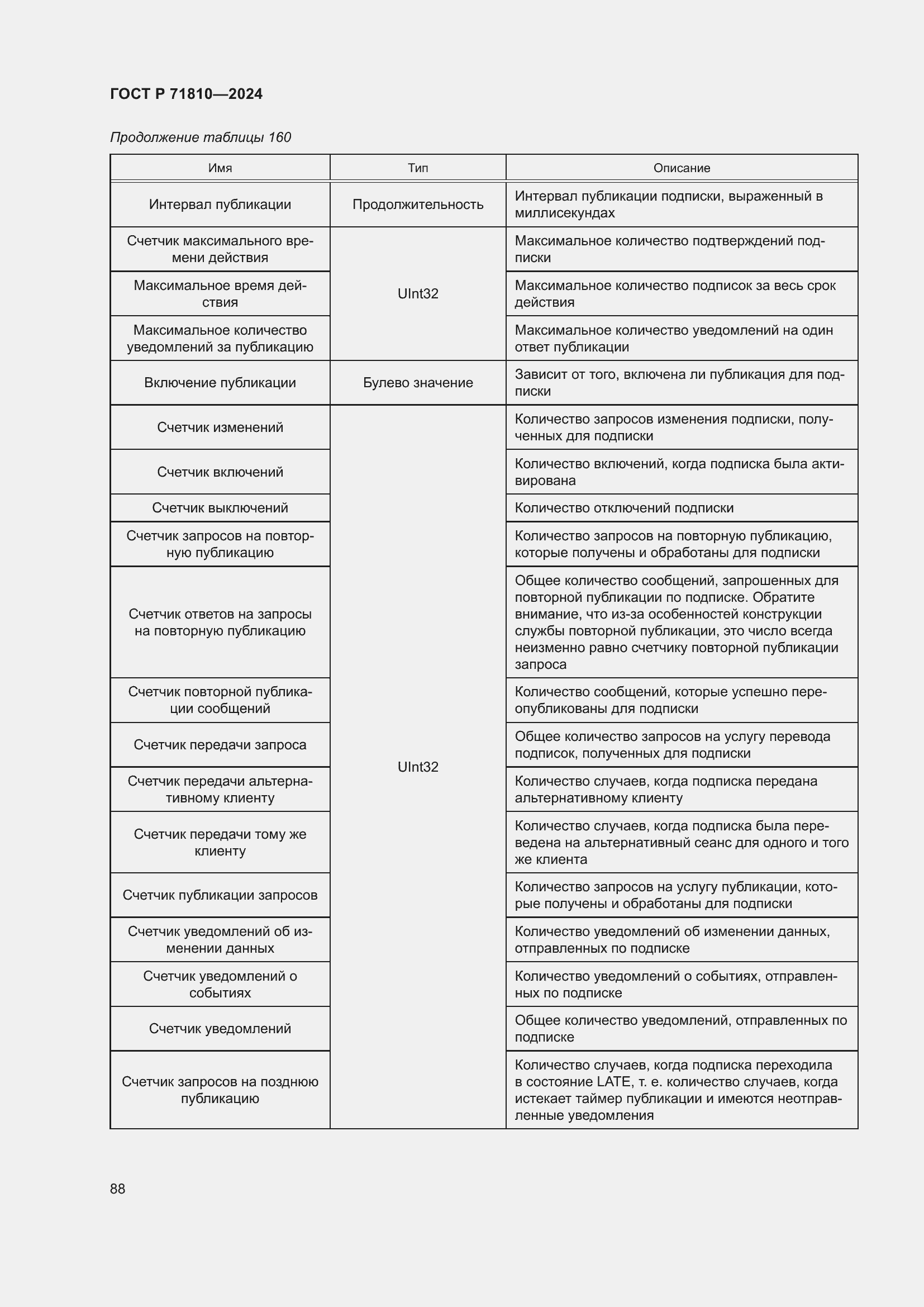 Страница 94 ГОСТ Р 71810-2024