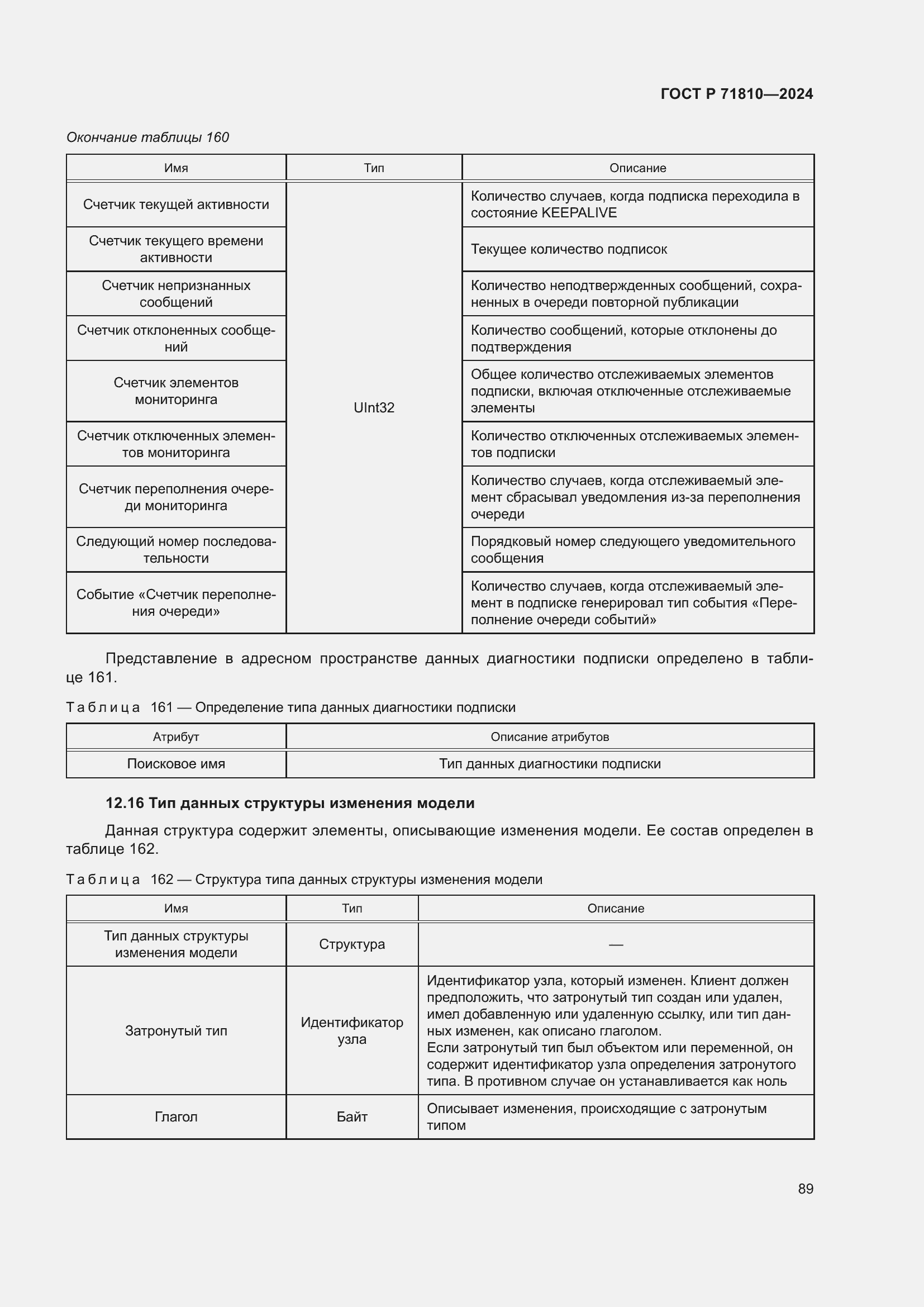 Страница 95 ГОСТ Р 71810-2024