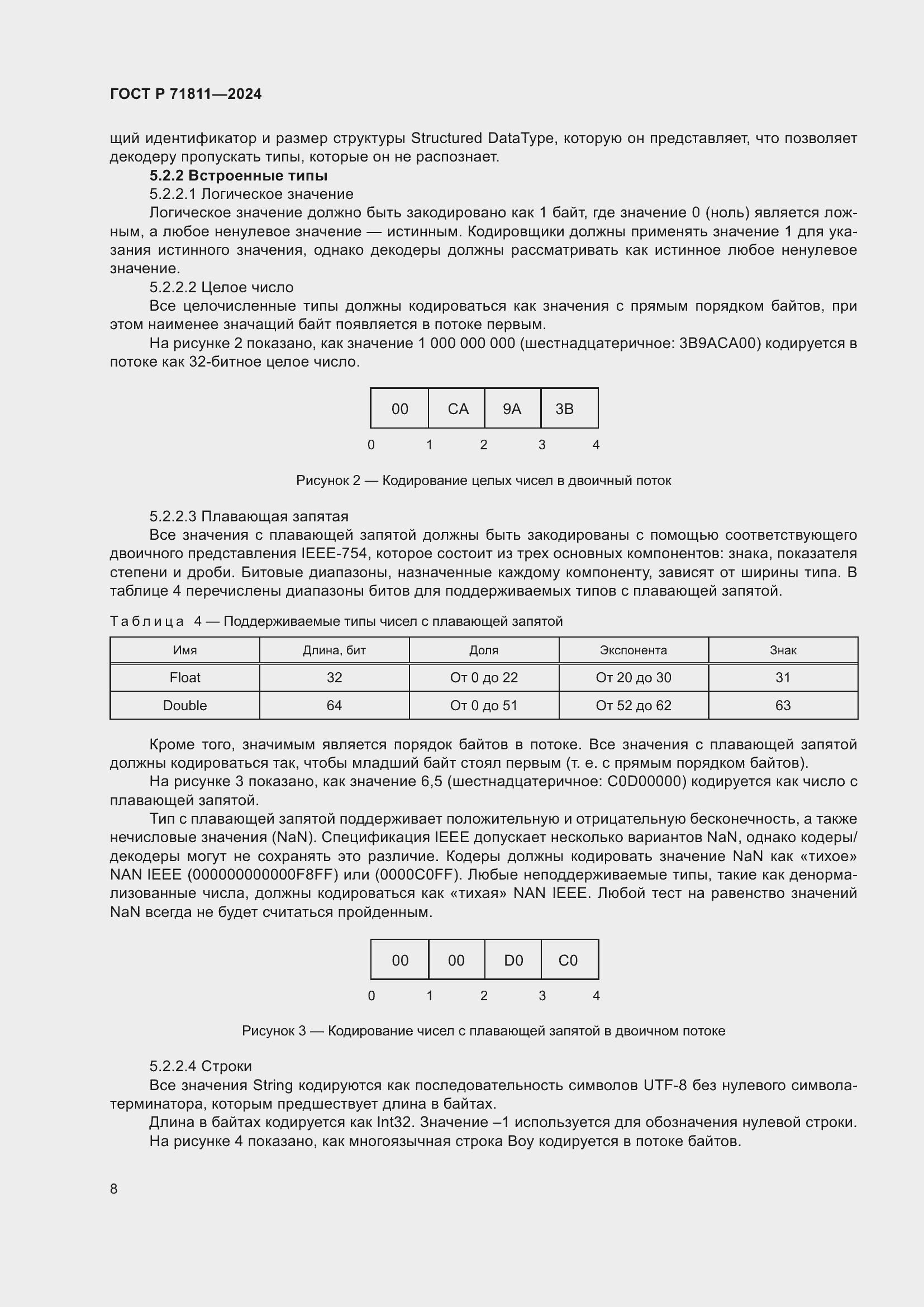 Страница 12 ГОСТ Р 71811-2024