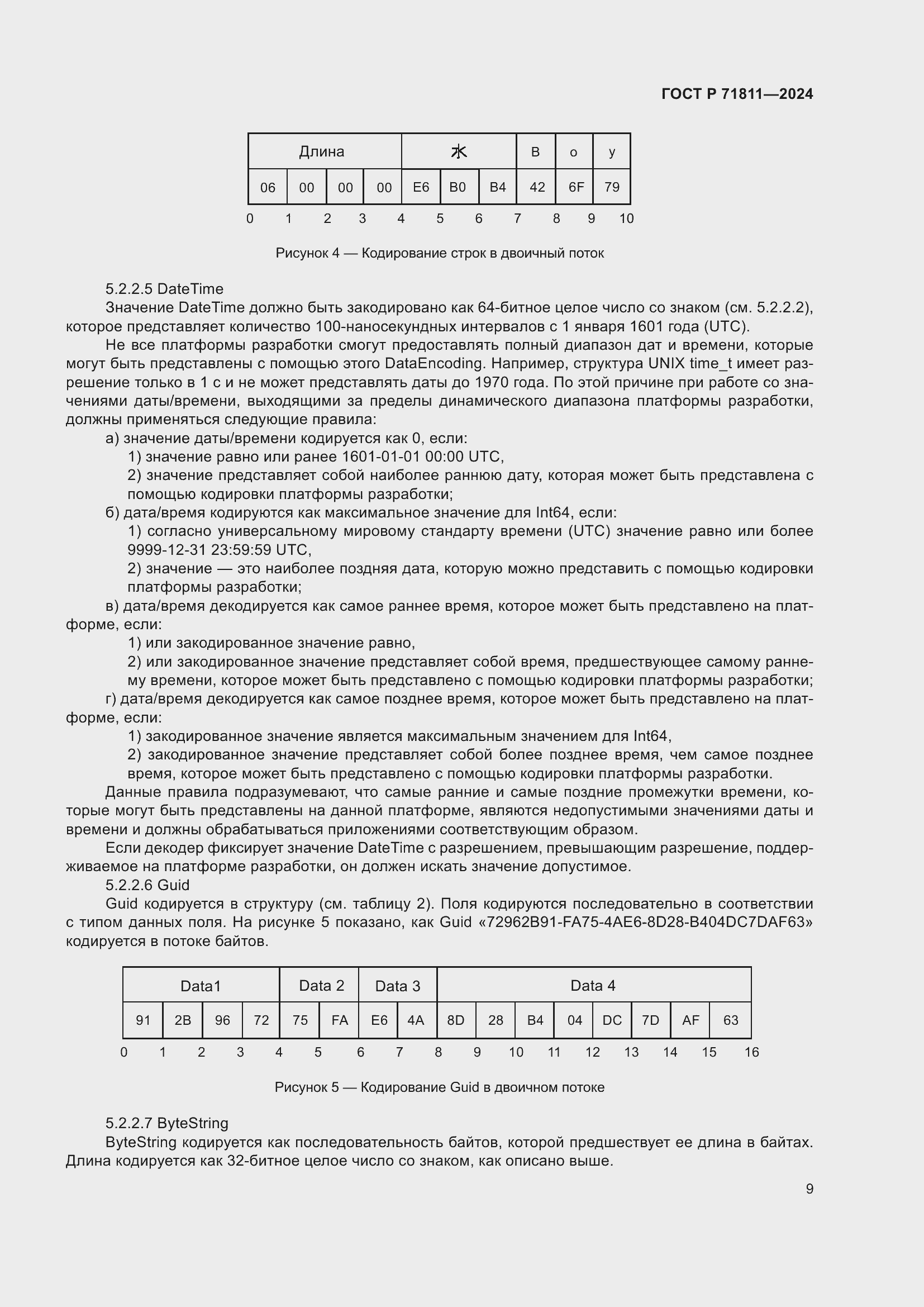 Страница 13 ГОСТ Р 71811-2024