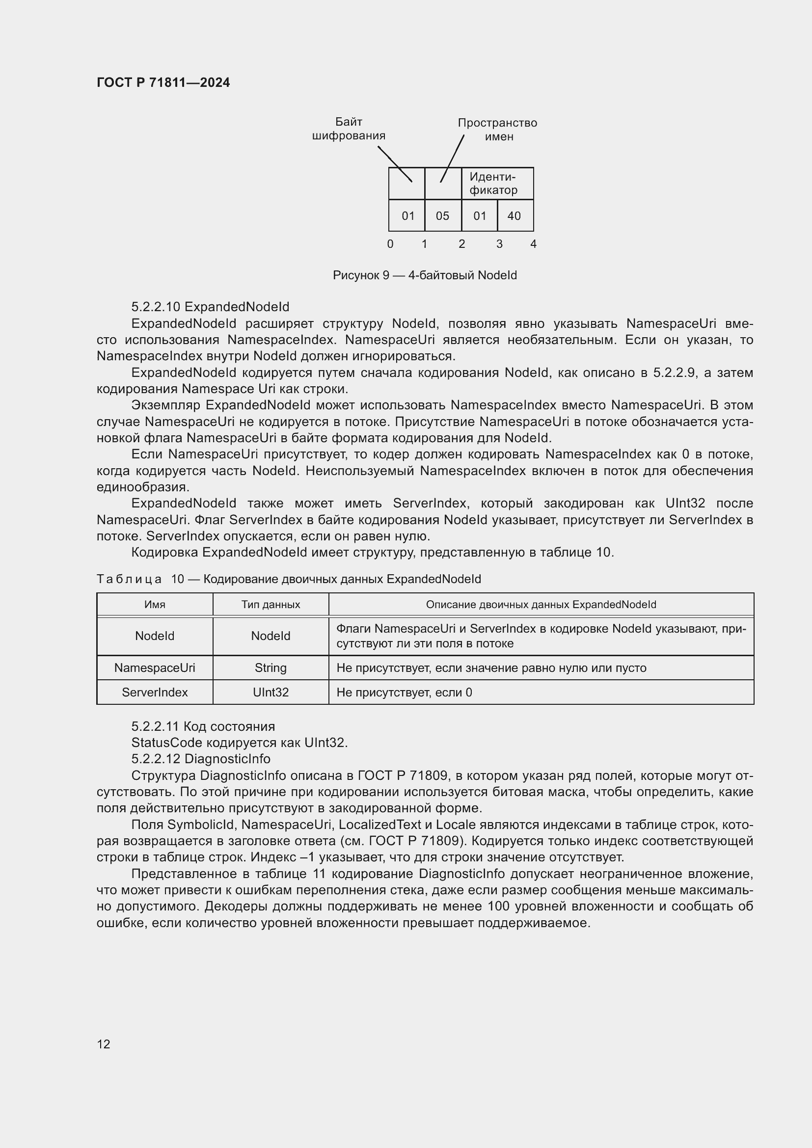 Страница 16 ГОСТ Р 71811-2024