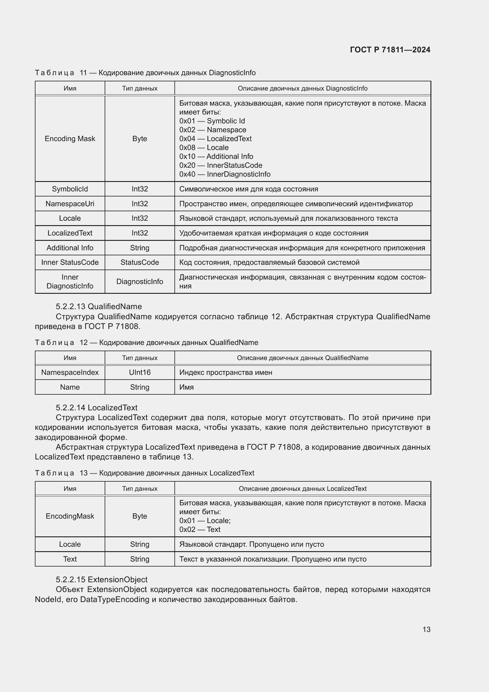 Страница 17 ГОСТ Р 71811-2024
