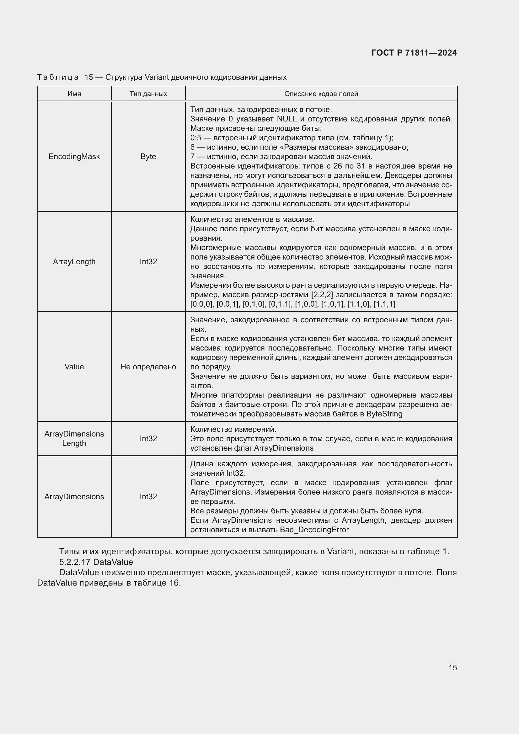 Страница 19 ГОСТ Р 71811-2024