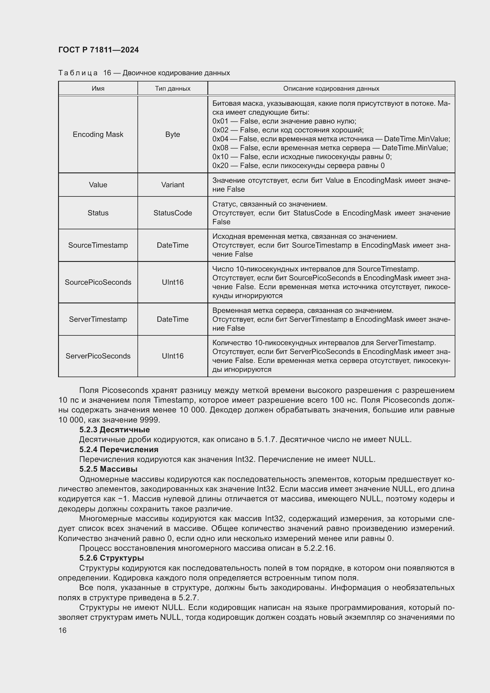 Страница 20 ГОСТ Р 71811-2024