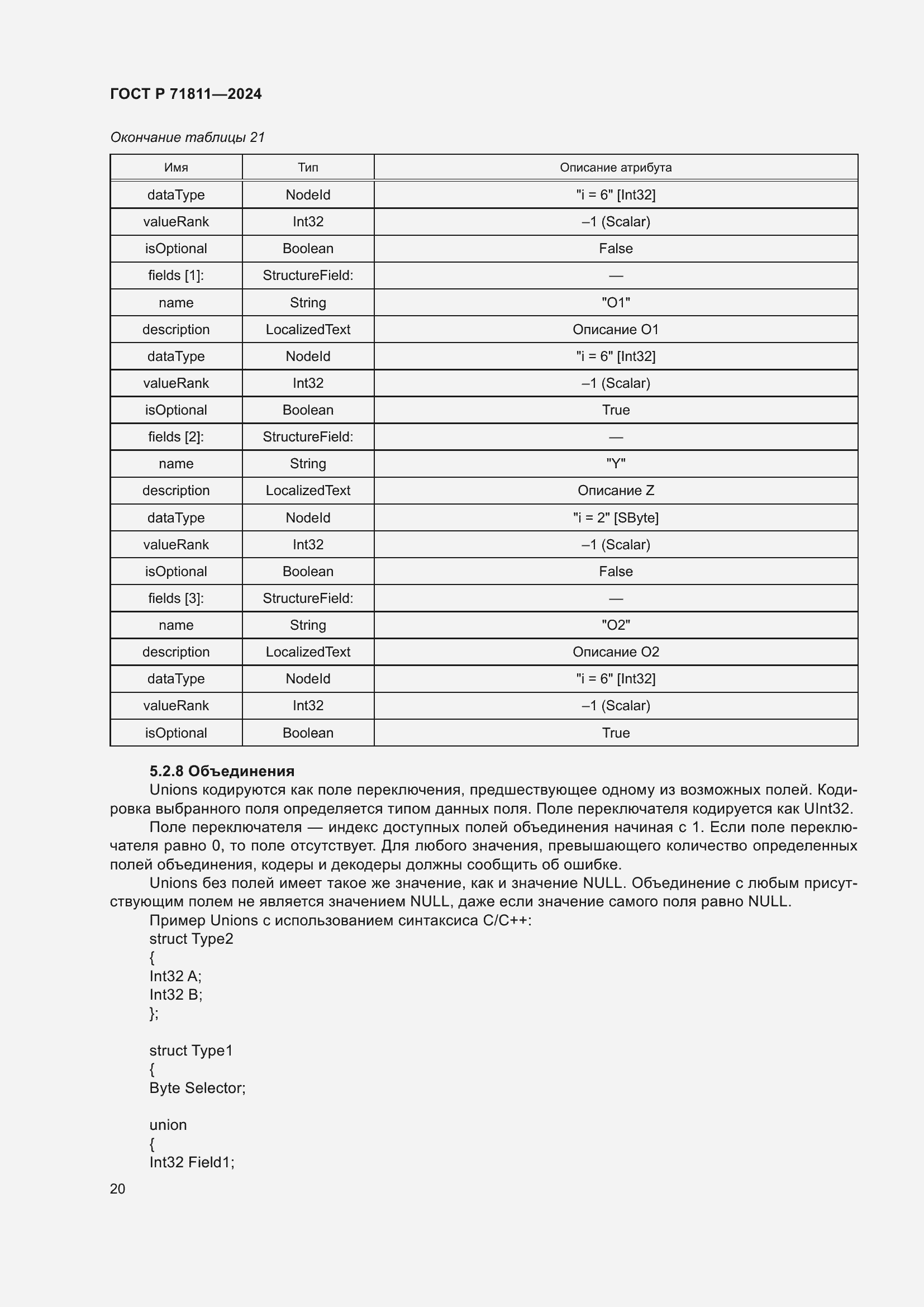 Страница 24 ГОСТ Р 71811-2024
