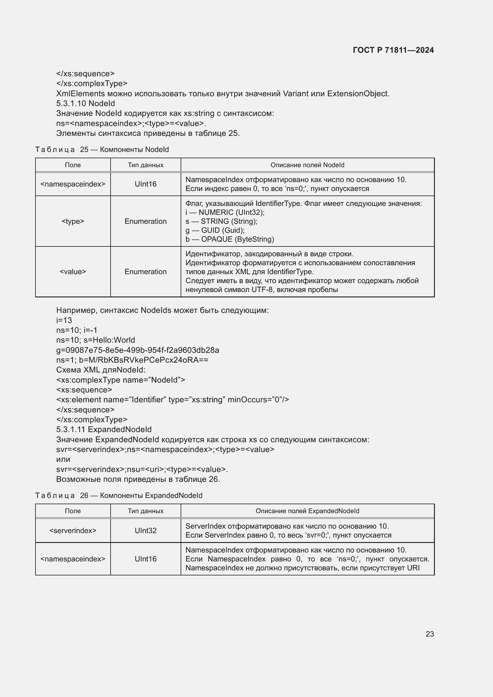 Страница 27 ГОСТ Р 71811-2024