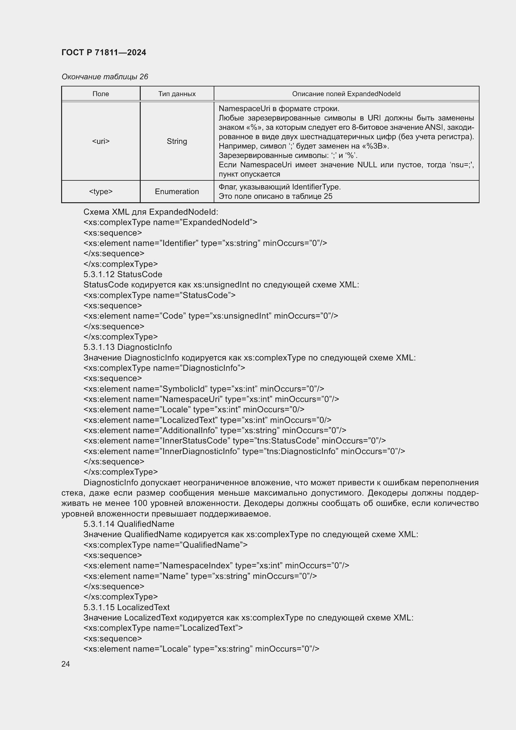 Страница 28 ГОСТ Р 71811-2024