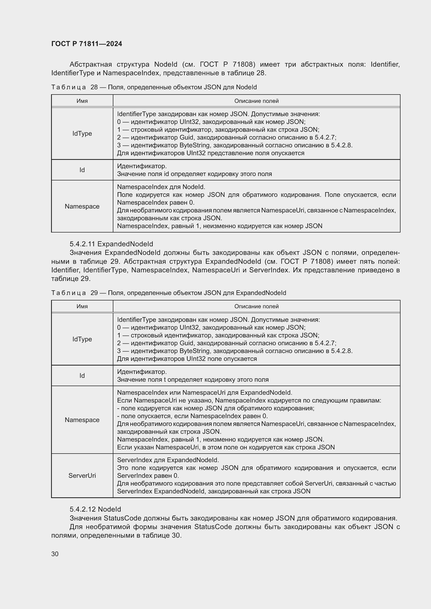 Страница 34 ГОСТ Р 71811-2024