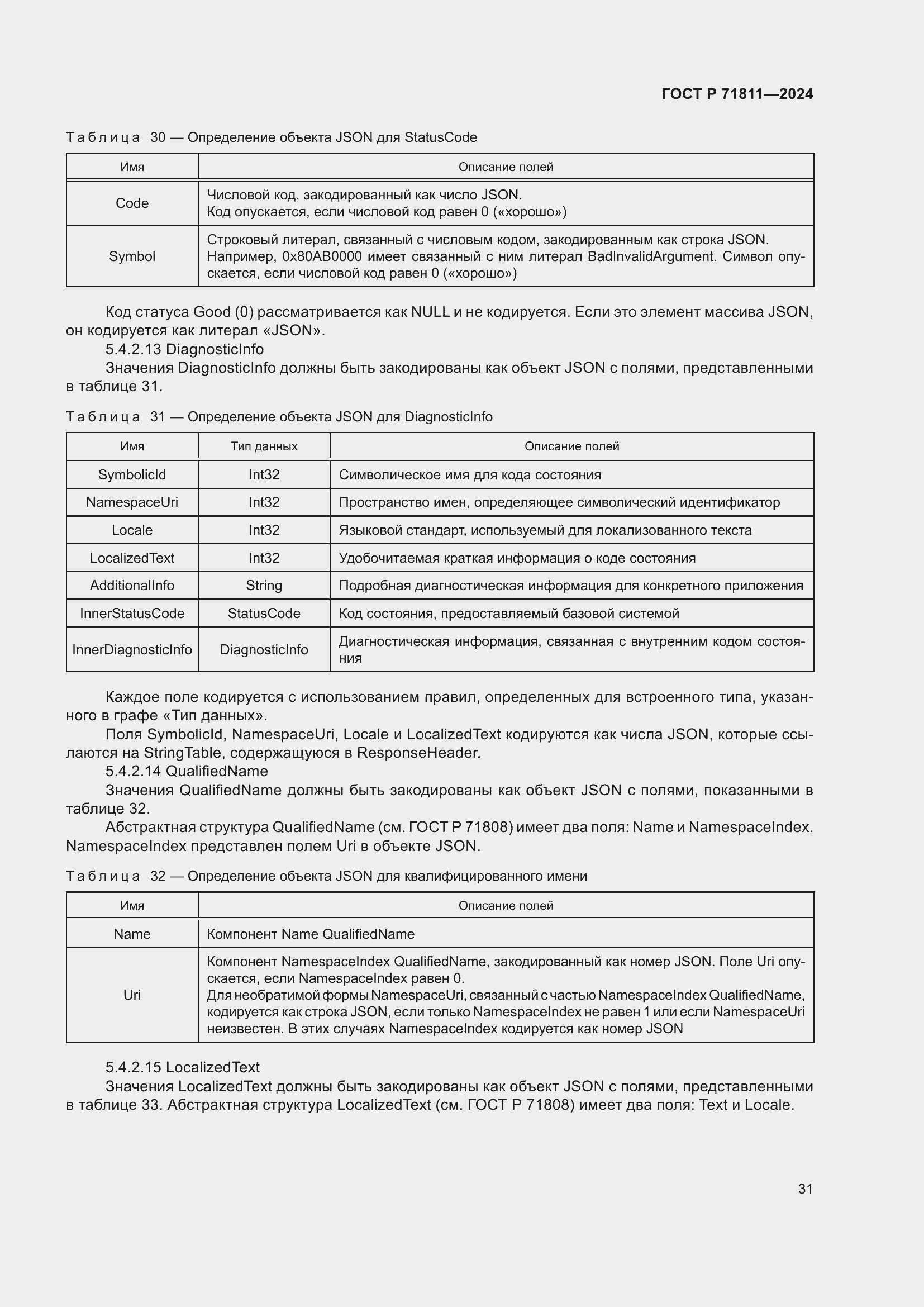 Страница 35 ГОСТ Р 71811-2024