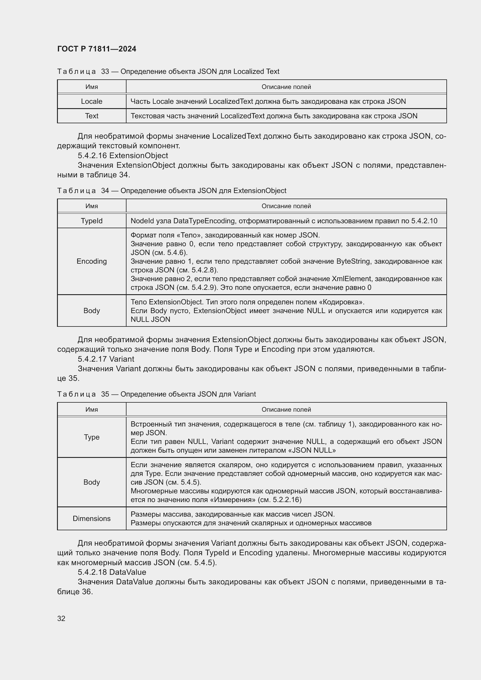 Страница 36 ГОСТ Р 71811-2024