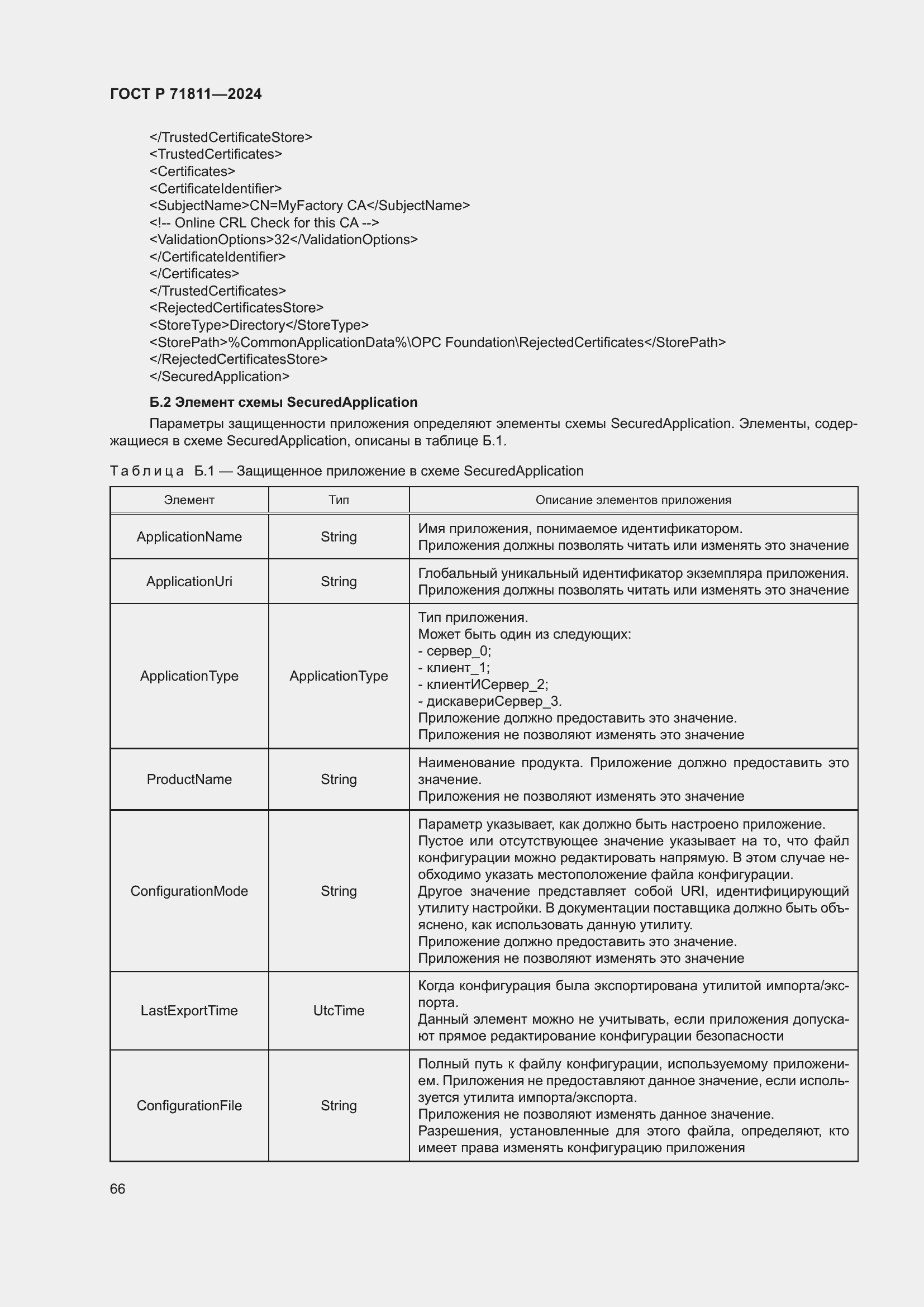 Страница 70 ГОСТ Р 71811-2024