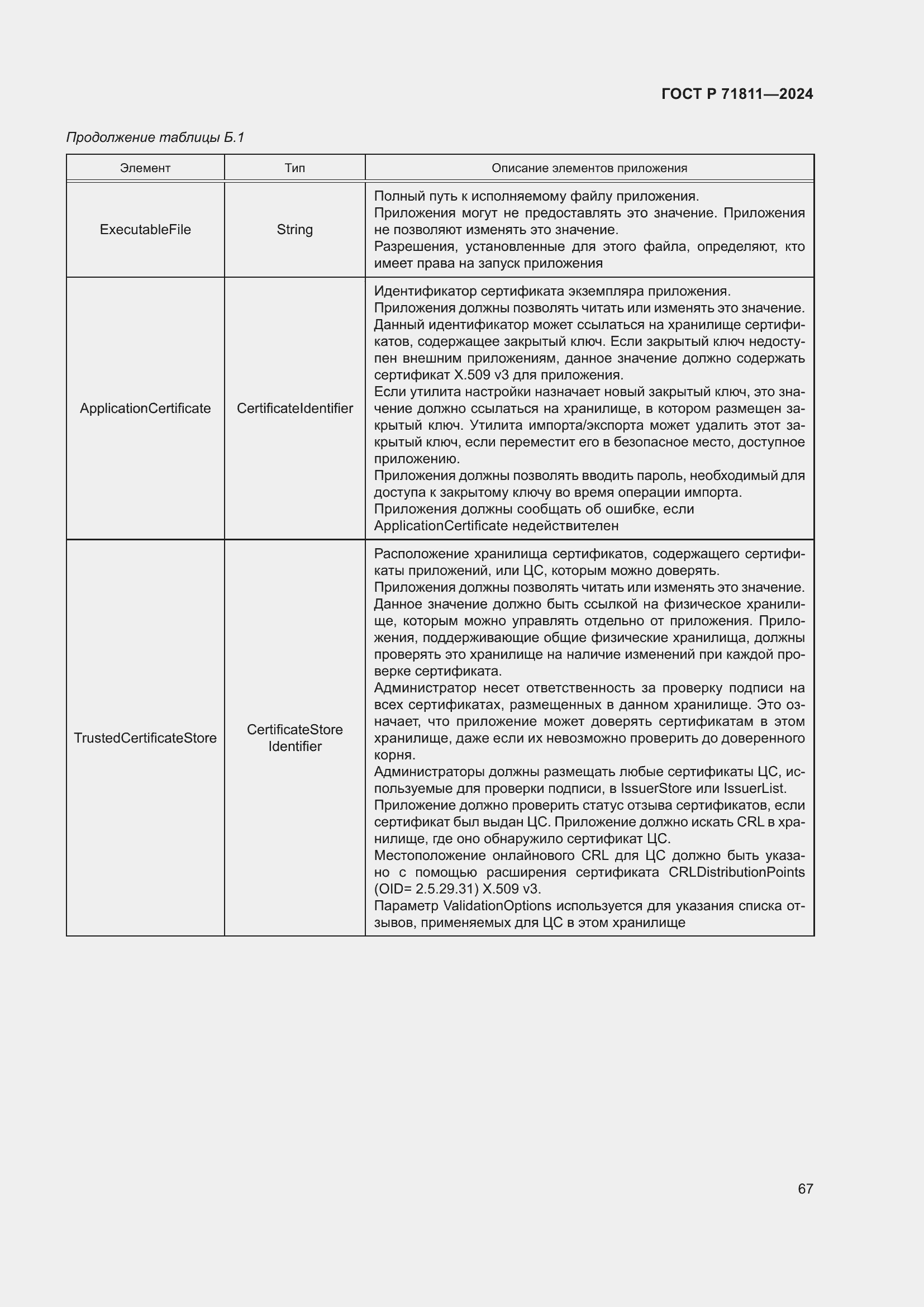Страница 71 ГОСТ Р 71811-2024