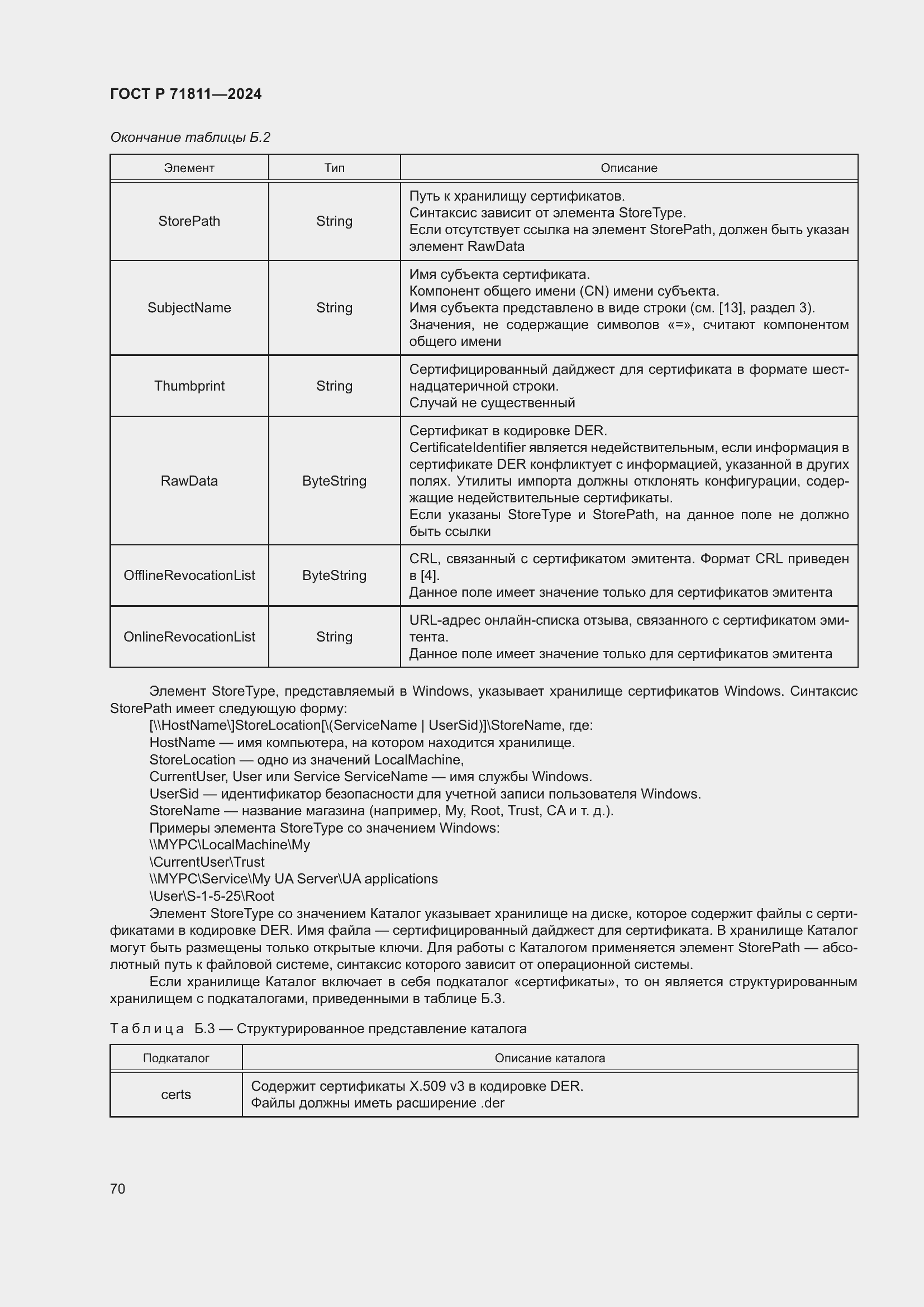 Страница 74 ГОСТ Р 71811-2024