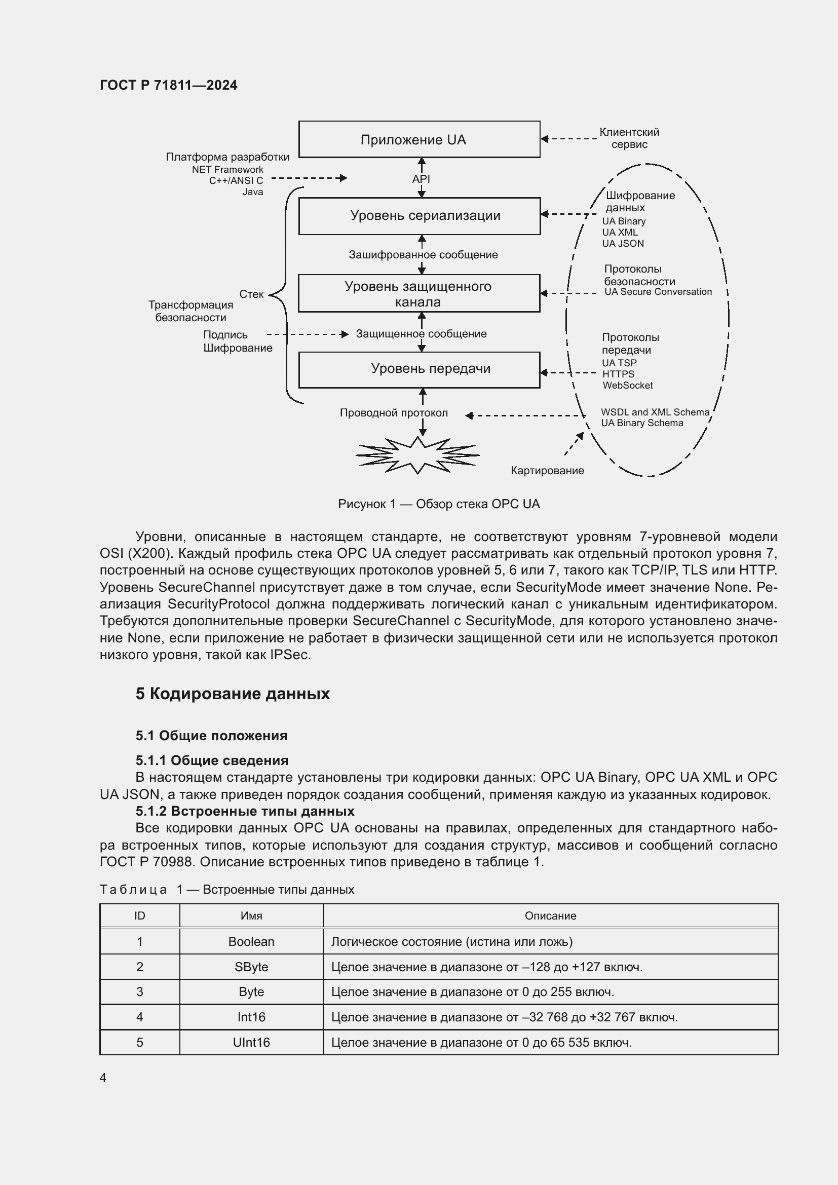Страница 8 ГОСТ Р 71811-2024