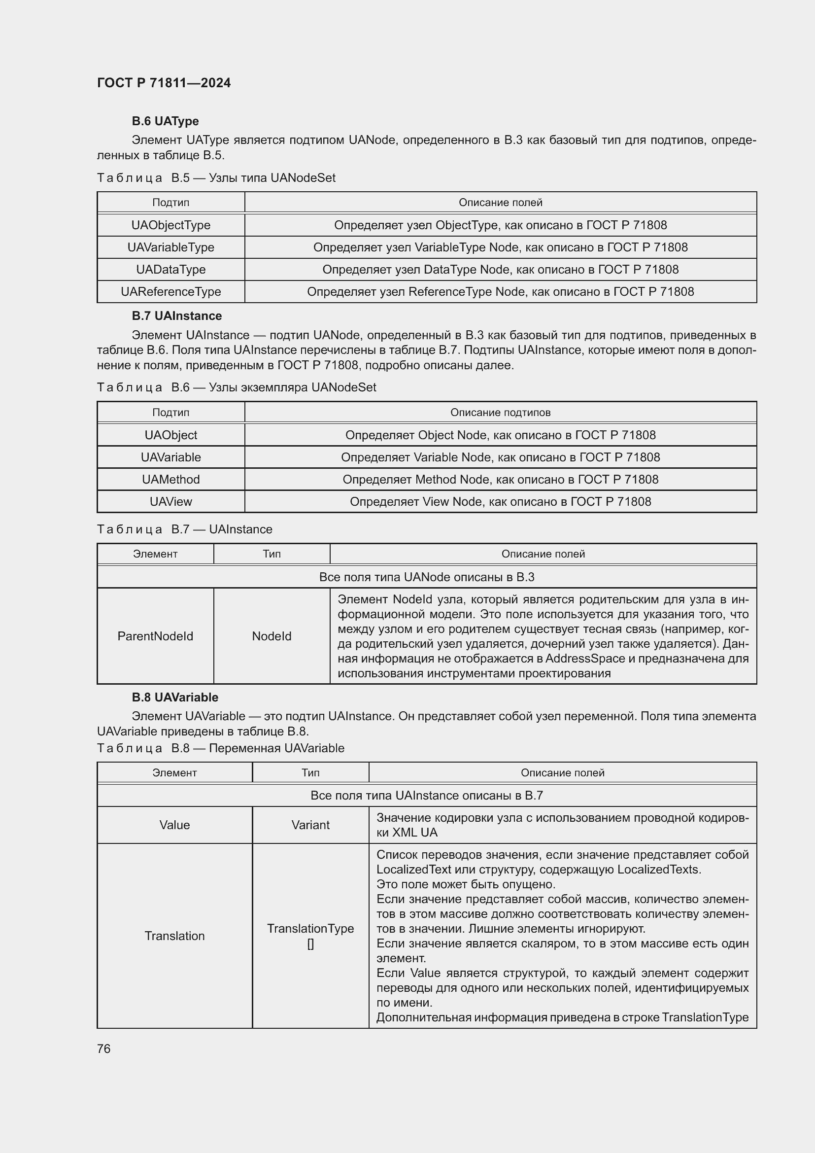 Страница 80 ГОСТ Р 71811-2024